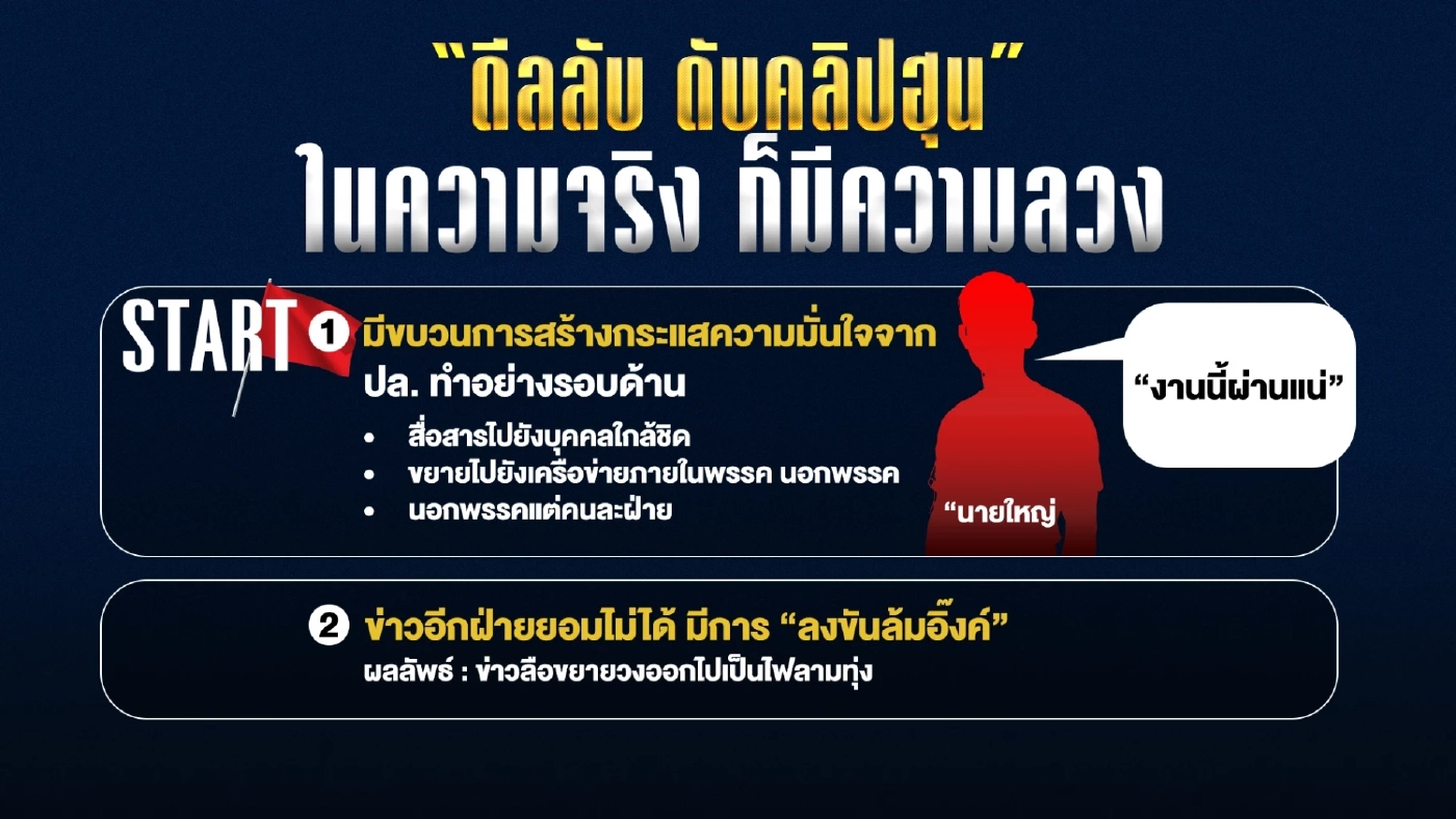 อ่านใจ "นายใหญ่" ไฉนสุดมั่น "แพทองธาร" รอด!