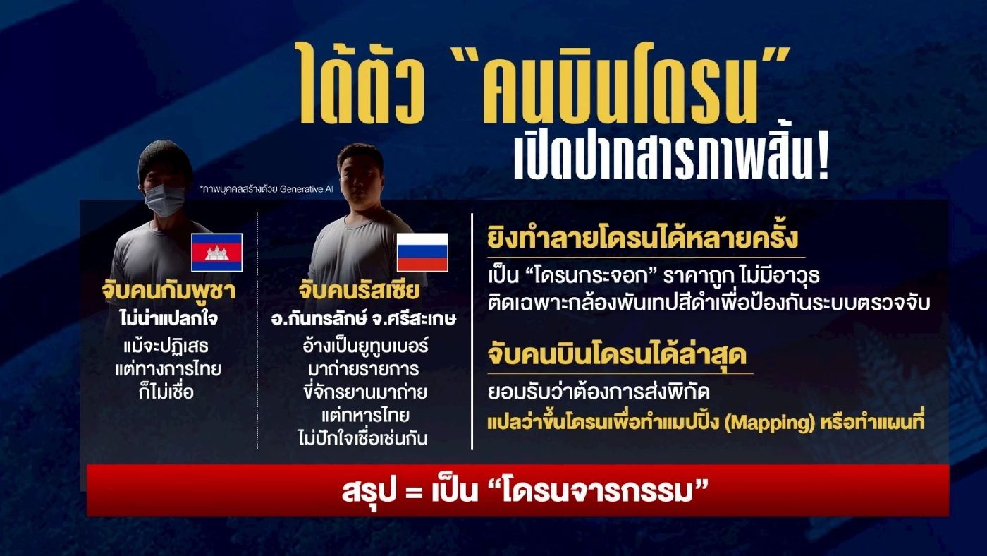 ข้อมูลลับ “แมปปิ้ง โดรน” เก็บพิกัด รอลอบกัดหลัง 7 ส.ค.