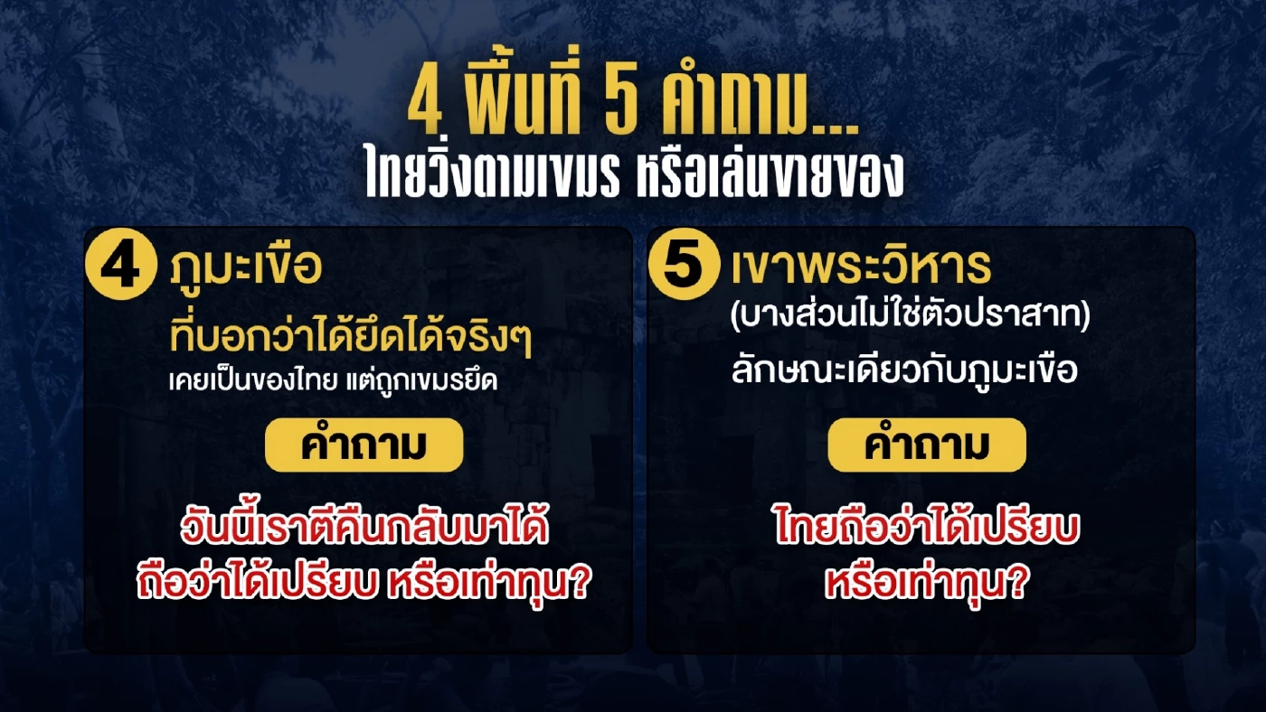 ความจริงที่ตาควาย... ไทยจ่อเสียปราสาท? 4 พื้นที่ 5 คำถามคาใจ