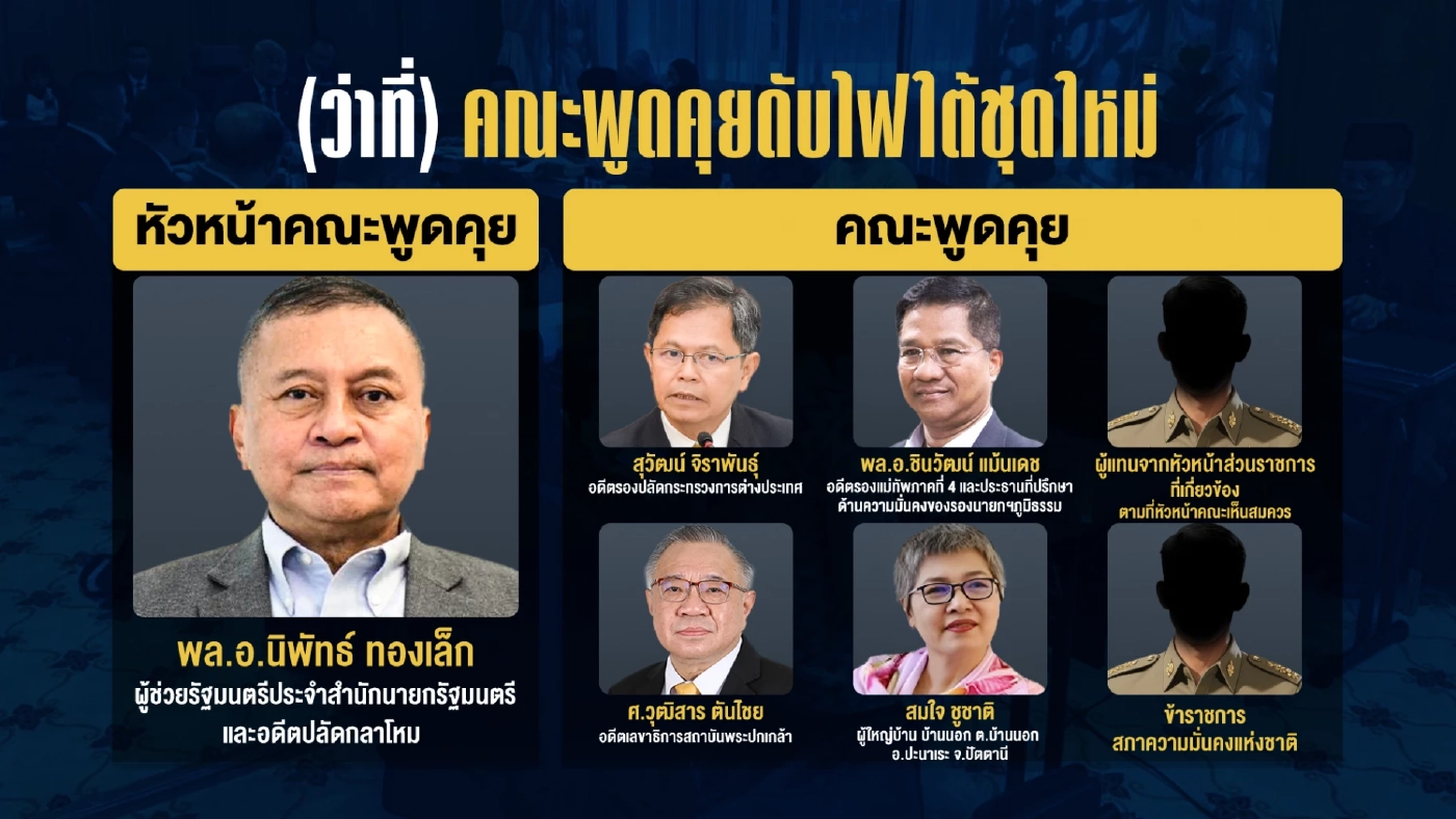 จ่อตั้ง “บิ๊กแป๊ะ” หัวหน้าพูดคุยดับไฟใต้ หลัง “อันวาร์” สะกิด