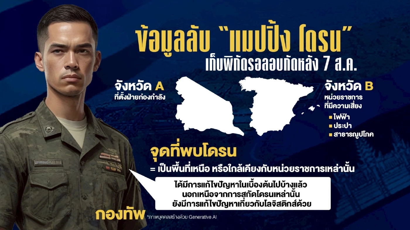 ข้อมูลลับ “แมปปิ้ง โดรน” เก็บพิกัด รอลอบกัดหลัง 7 ส.ค.