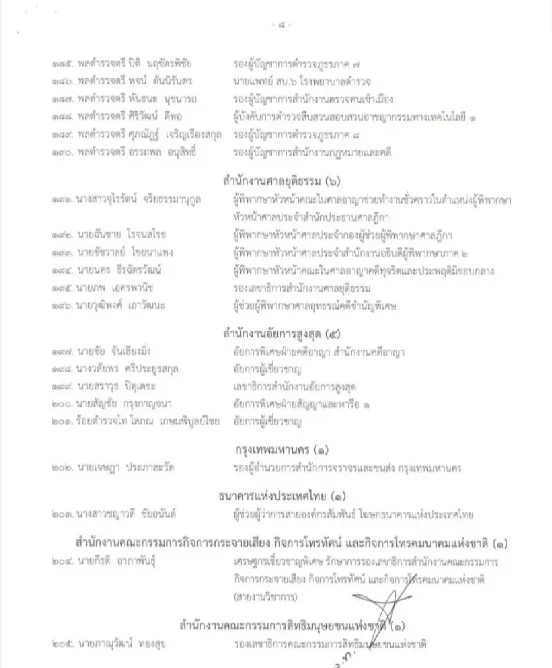 ไร้ที่นั่ง "กัมพูชา" เรียน "วปอ." ประกาศชื่อ 7 ทหารต่างชาติ ได้สิทธิ์เรียนรุ่น 68