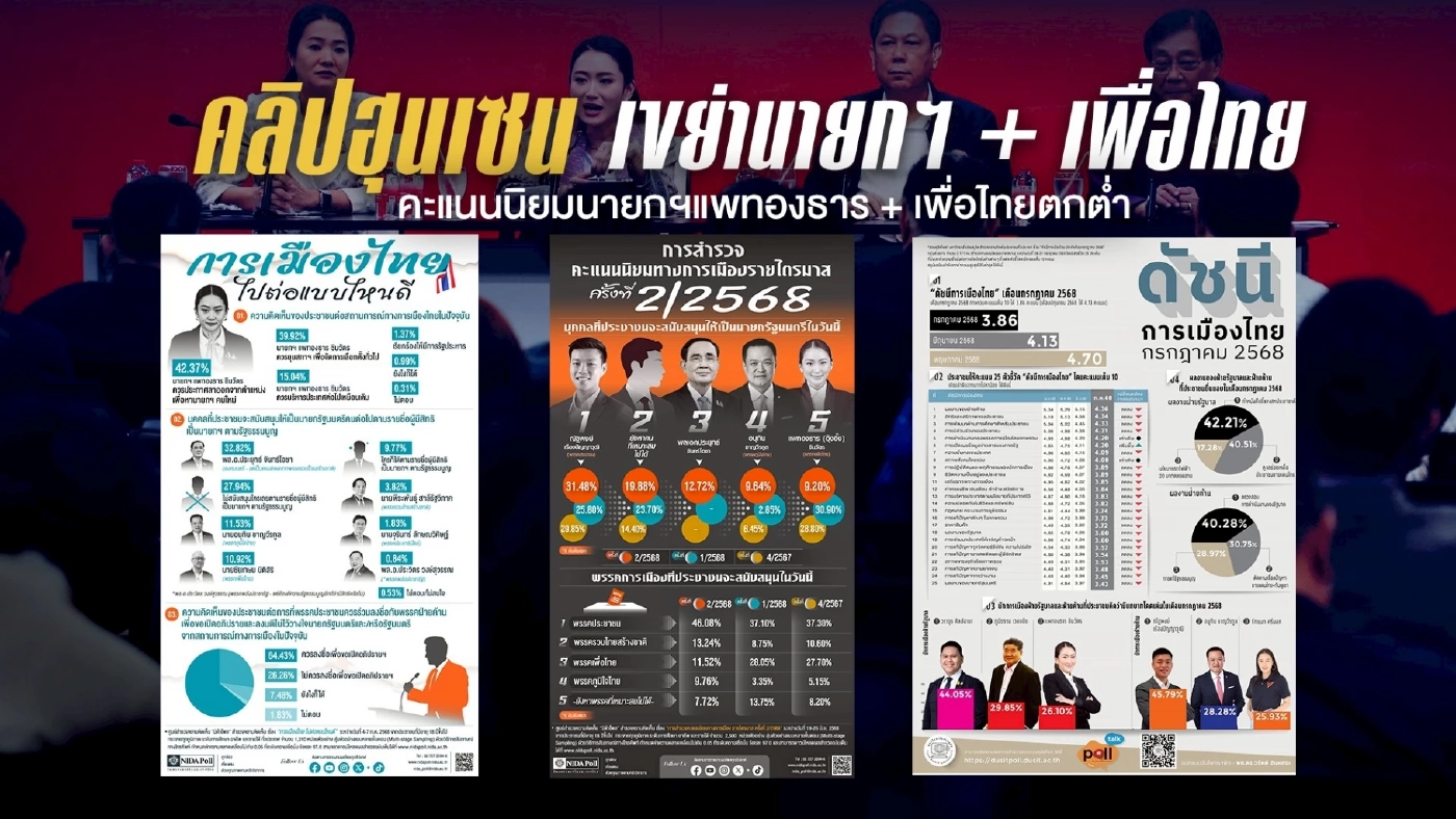 ลือสนั่น! นายกฯไขก๊อก จุดเริ่มต้น วิกฤตใหญ่...เพื่อไทยวีรบุรุษ?