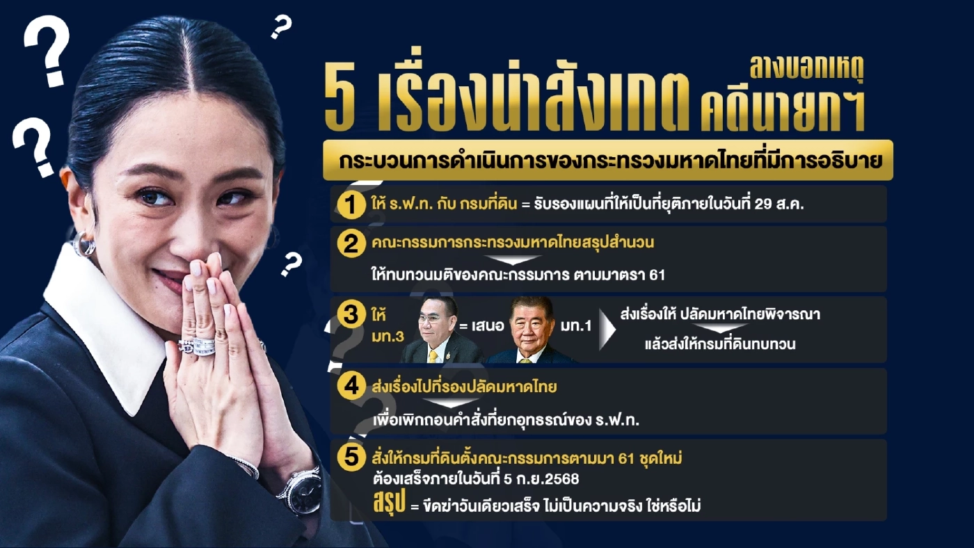 5 เรื่องน่าสังเกต : ลางบอกเหตุคดีนายกฯ ลุ้น "ร่วง" หรือ "รอด"