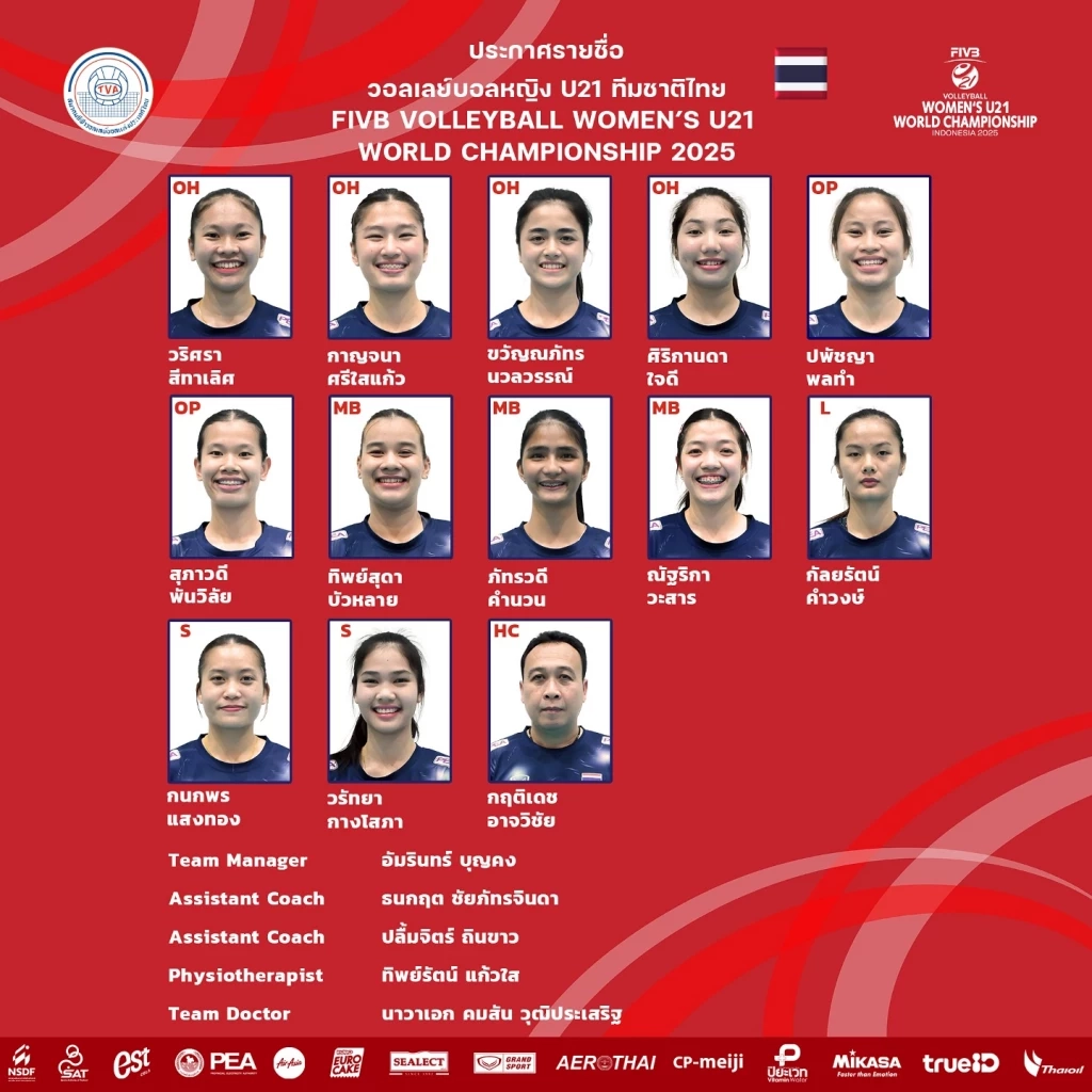 วอลเลย์บอลหญิงไทยประกาศชื่อ 12 นักตบชุด U21 ชิงแชมป์โลก “วริศรา-กัลยรัตน์” นำทัพ