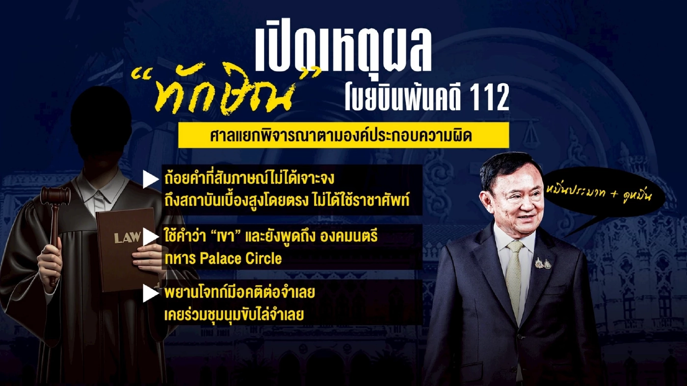 ถอด 3 องค์ประกอบหลัก ศาลตัดสินยกฟ้อง “ทักษิณ” ไม่ผิด ม.112