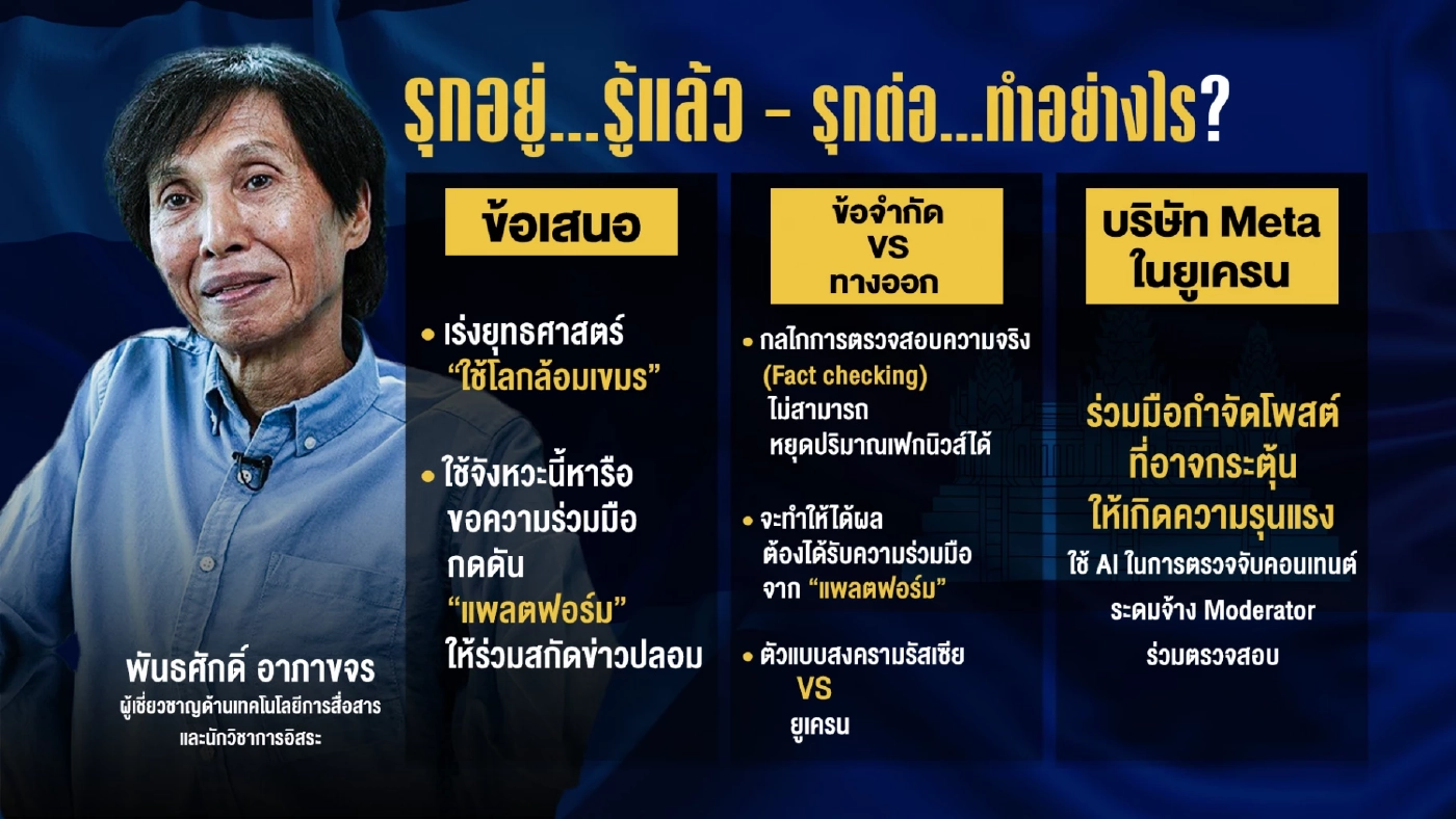 นักวิชาการมองเฟคนิวส์กัมพูชา รุกอยู่...รู้แล้ว - รุกต่อ...ทำอย่างไร?