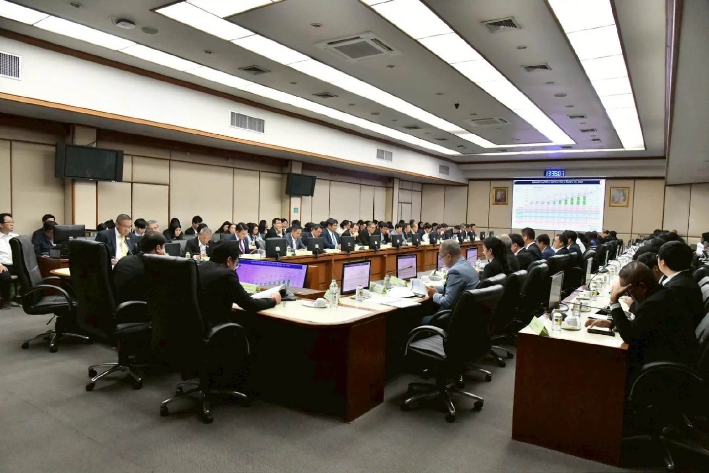 คมนาคมโชว์ผลเบิกจ่ายงบลงทุนปี 68 แล้วกว่า 1.27 แสนล้าน