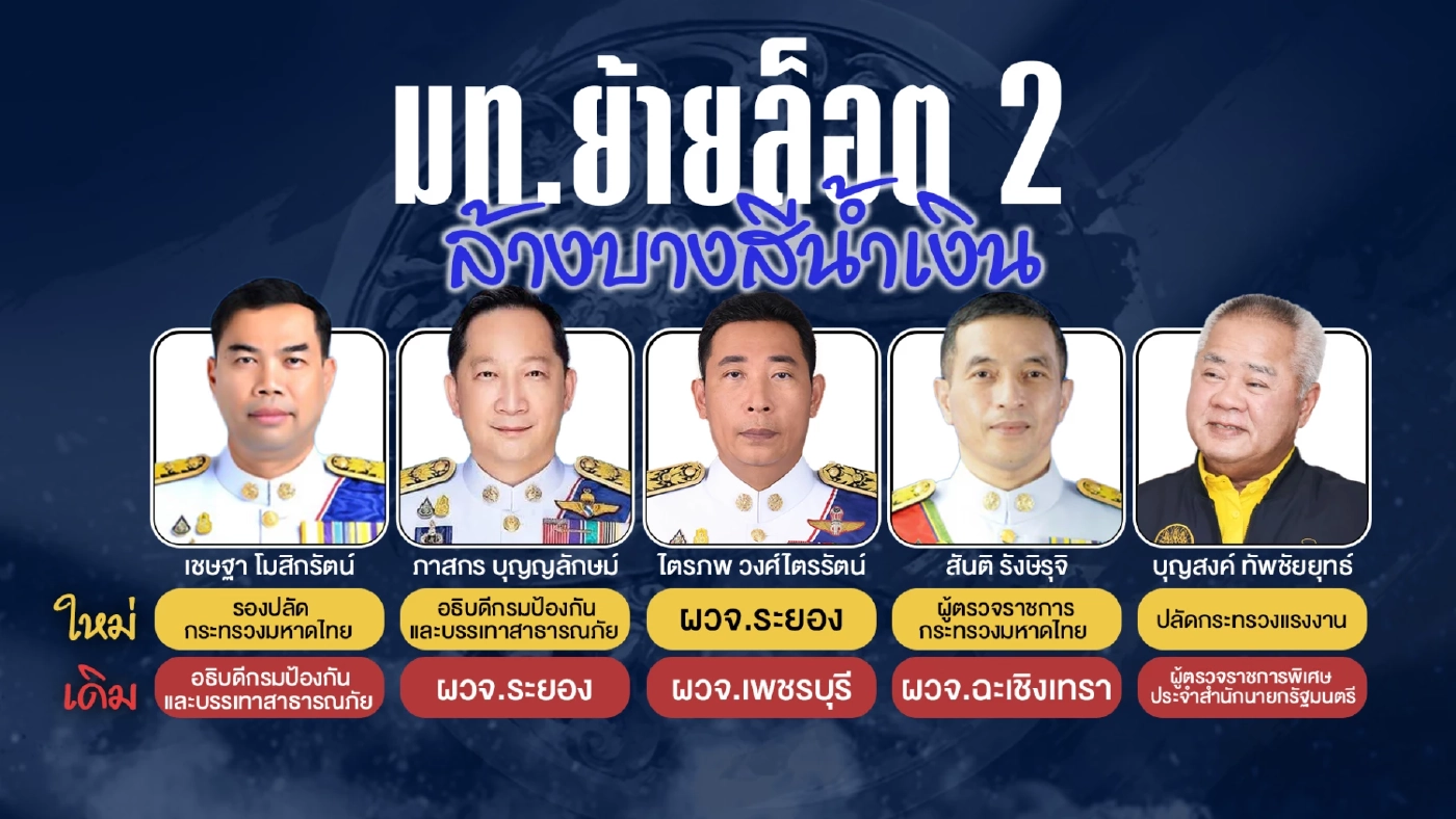 เปิดเส้นทางราชการ อธิบดีที่ดินคนใหม่ ผงาดปาดโค้งสุดท้ายอายุราชการ