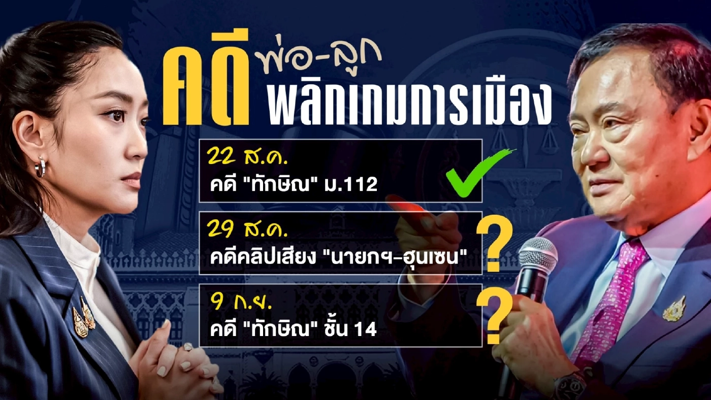 “ทักษิณ” ฉลุย ม.112 จับทิศทางสัญญาณดีล 2 คดี “คลิปเสียง-ชั้น 14”