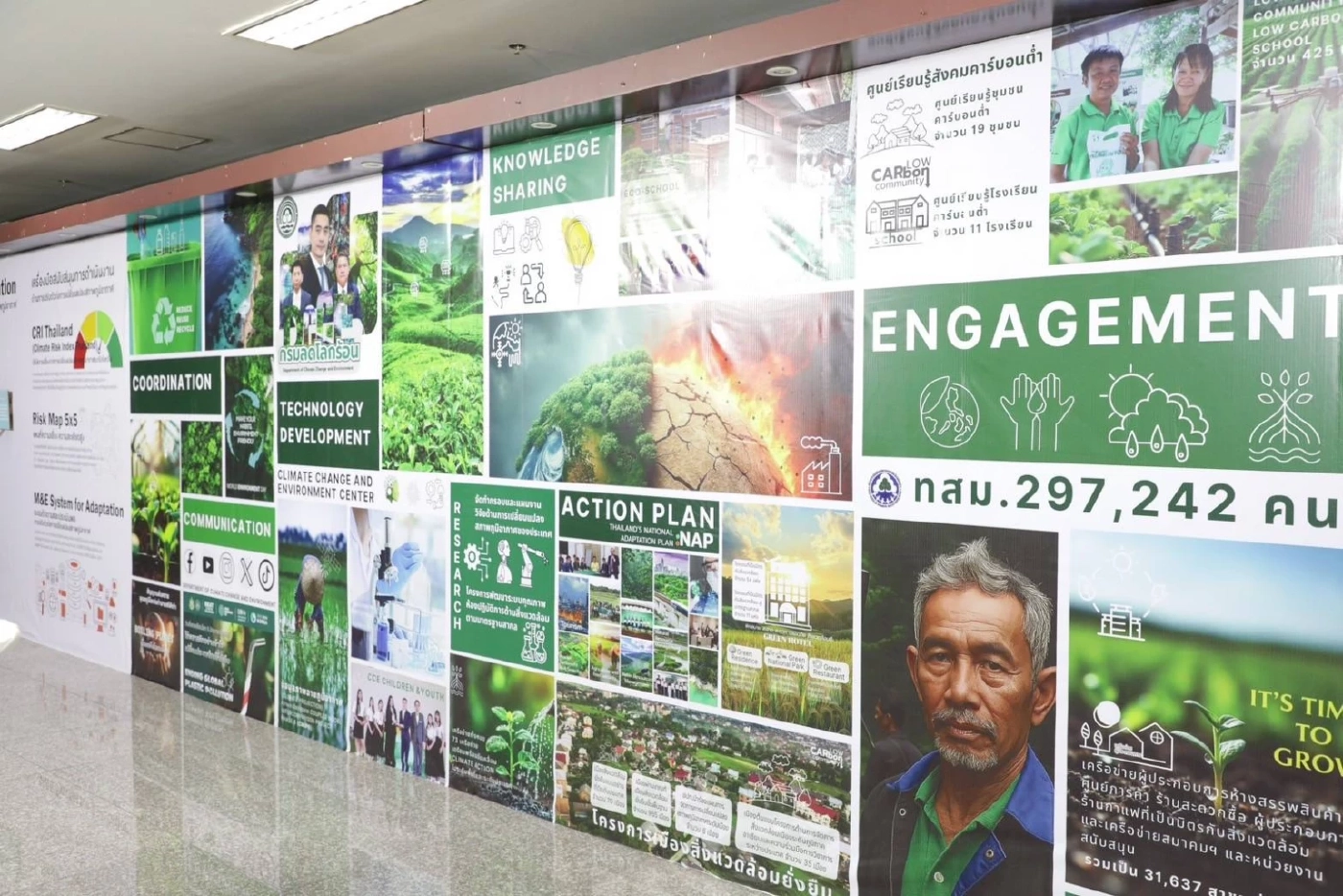 2 ปี "กรมลดโลกร้อน" เร่งเดินหน้านโยบายสภาพภูมิอากาศสู่การปฏิบัติ