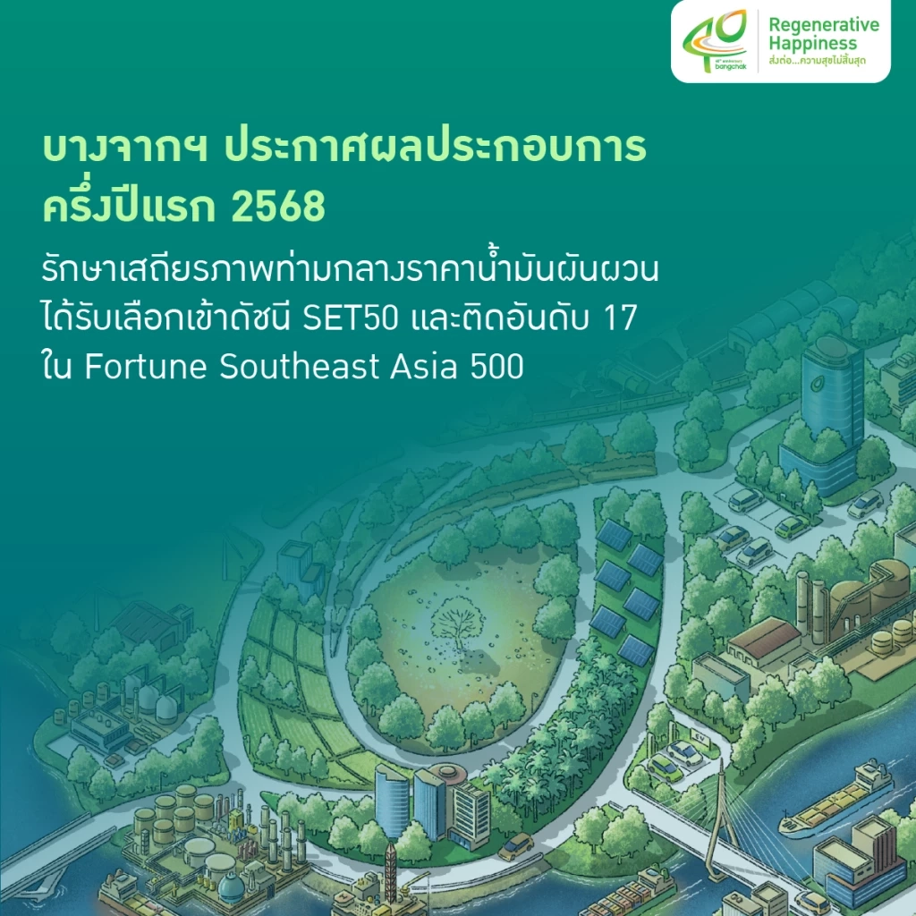 บางจากฯ ประกาศผลประกอบการครึ่งปีแรกรายได้ 2.6 แสนล้าน