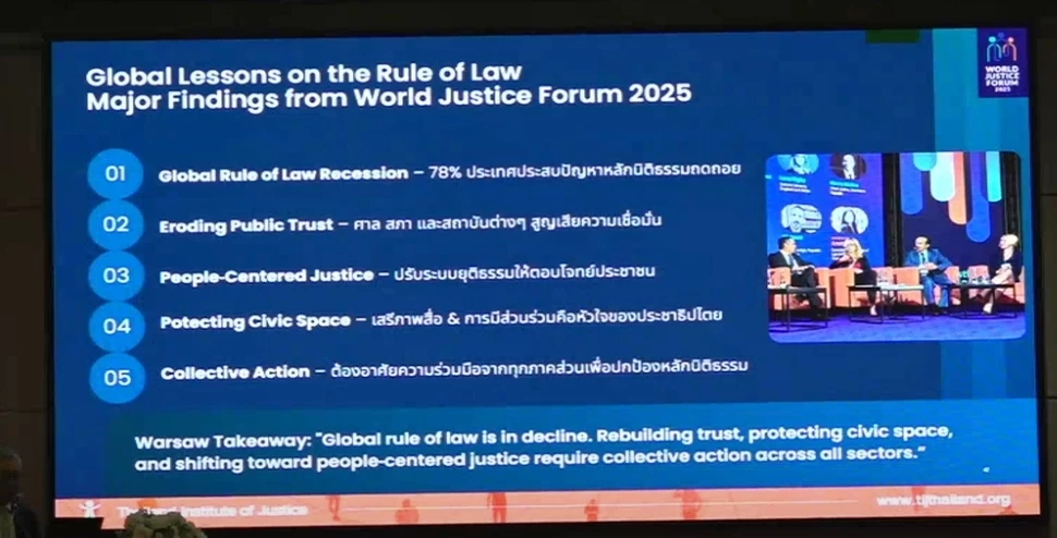 บทสรุปจาก เวที World Justice Forum 2025 ที่กรุงวอร์ซอ โปแลนด์