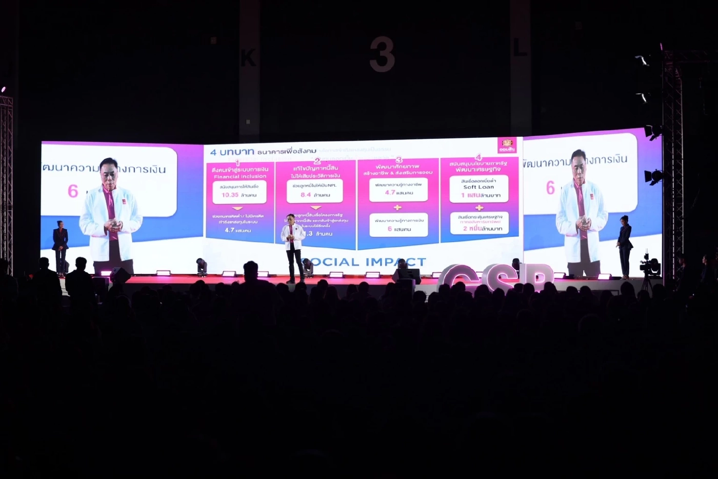 ออมสินตั้งเป้าสิ้นปี 68 สร้าง Social Impact ทะลุ 17,000 ล้าน