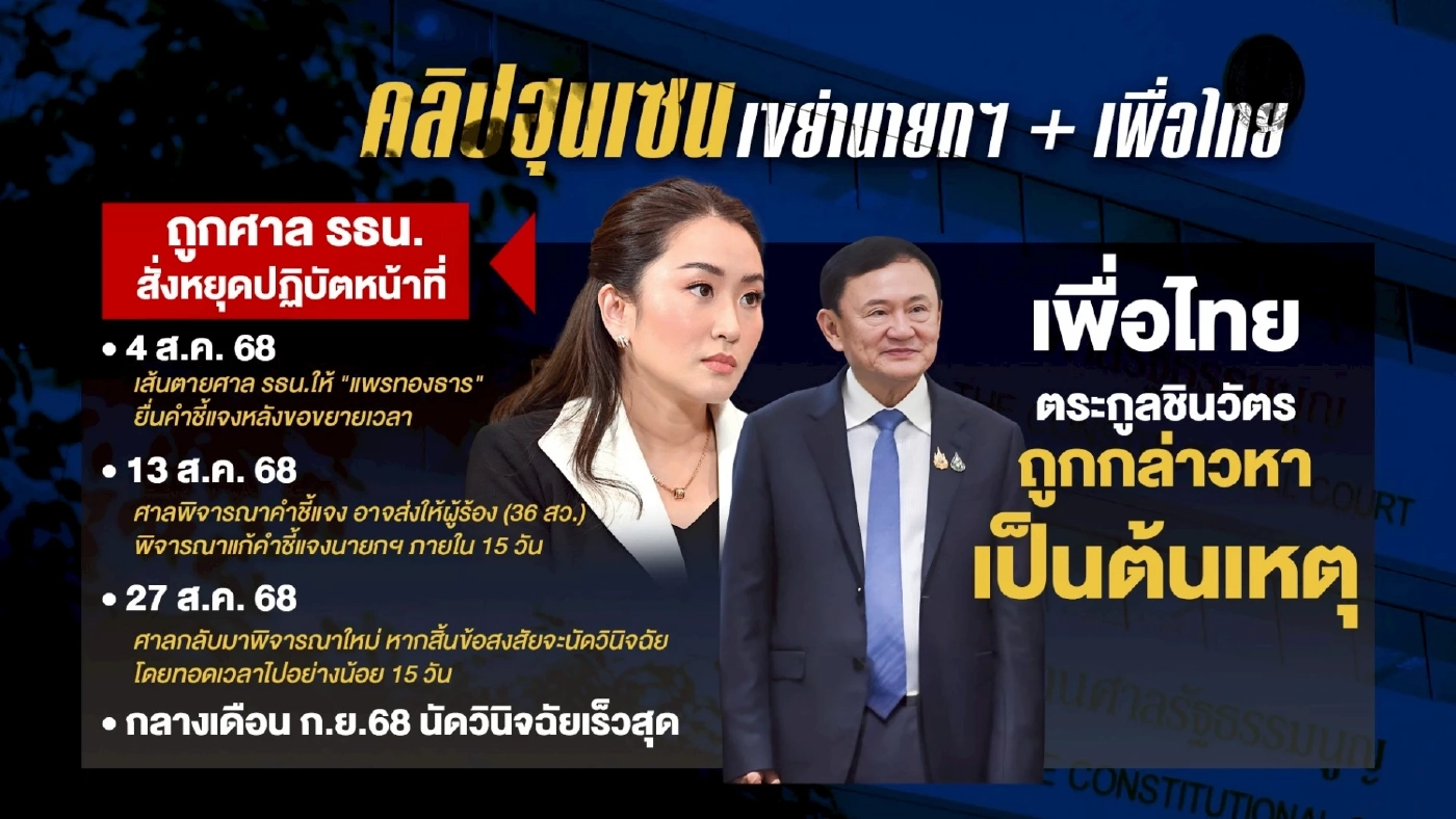 ลือสนั่น! นายกฯไขก๊อก จุดเริ่มต้น วิกฤตใหญ่...เพื่อไทยวีรบุรุษ?