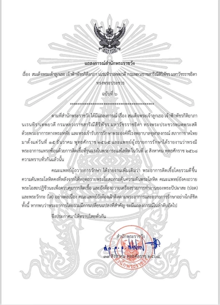 แถลงการณ์สำนักพระราชวัง เรื่อง สมเด็จพระเจ้าลูกเธอ เจ้าฟ้าพัชรกิติยาภา ทรงพระประชวร ฉบับที่ 6