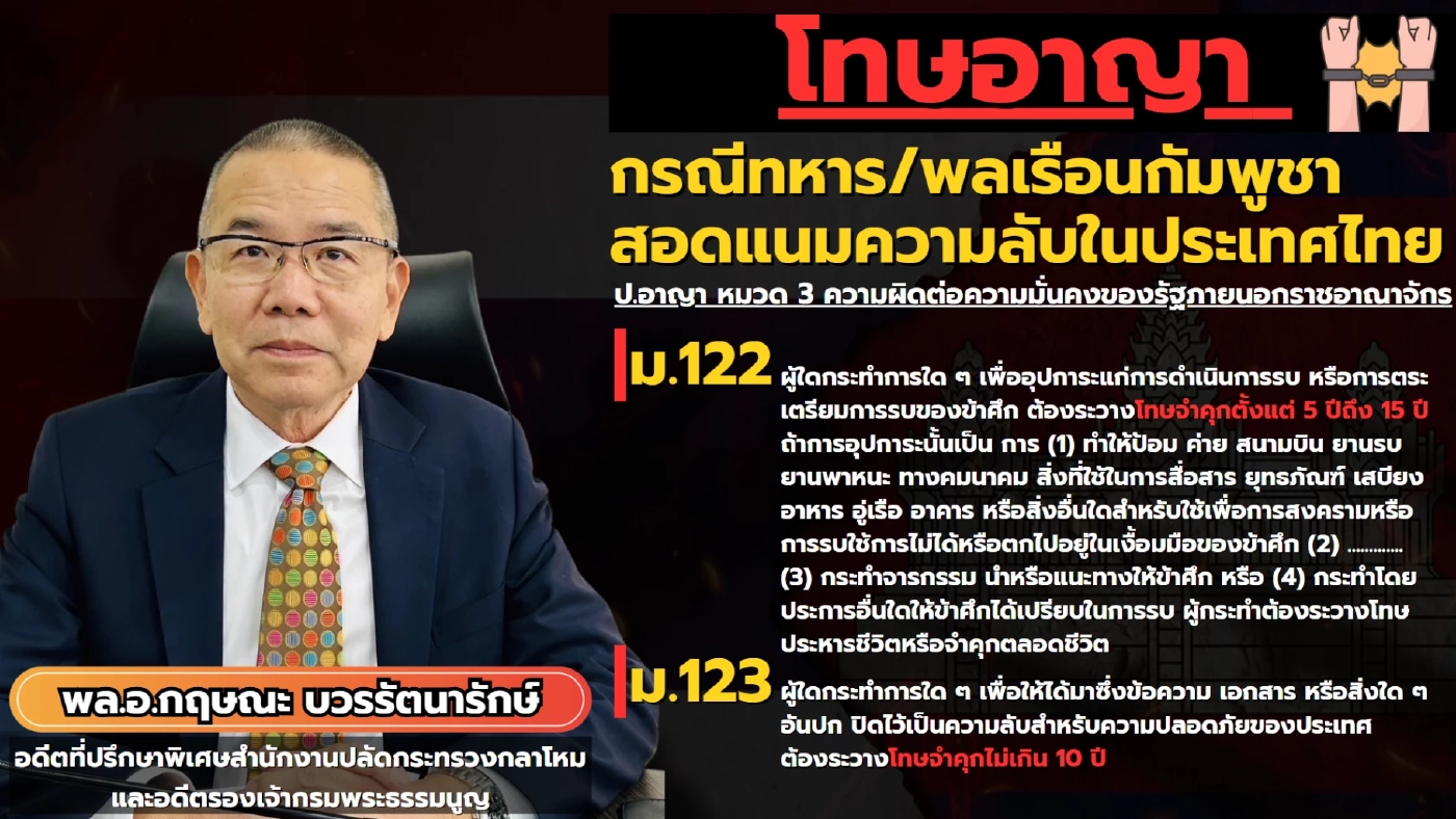 เปิดข้อกฎหมาย เป็นสายลับสอดแนมข้อมูลทางทหาร จะโดนอะไรบ้าง