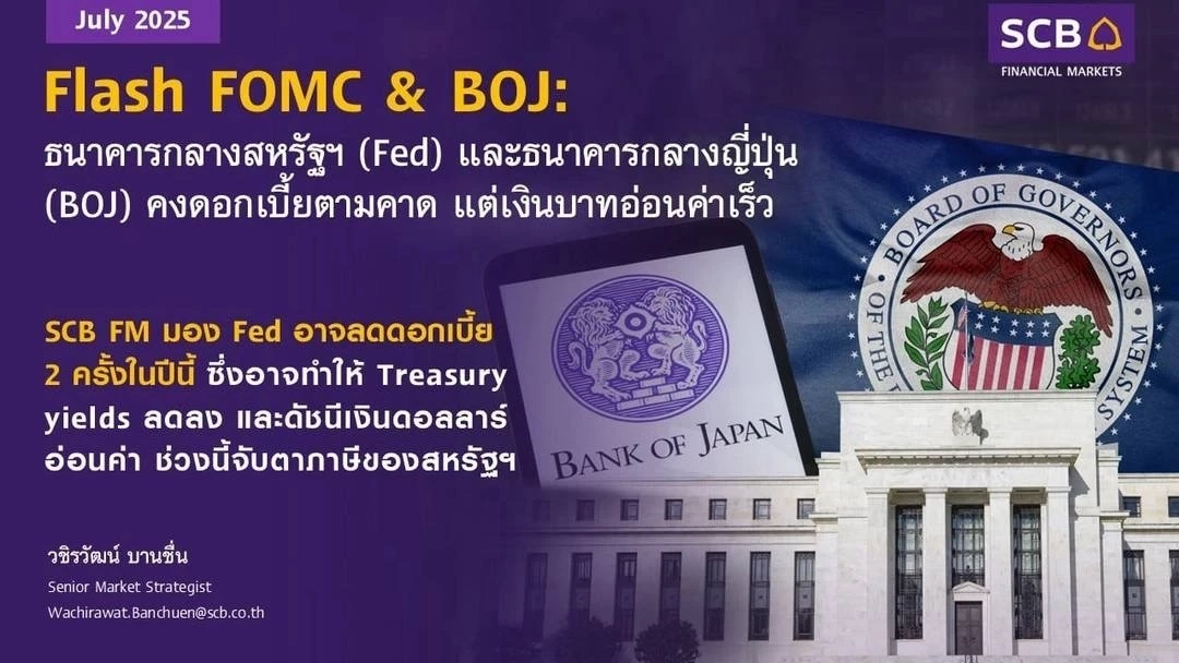 SCB FM มอง Fed อาจลดดอกเบี้ย 2 ครั้งในปีนี้ จับตาภาษีสหรัฐฯ