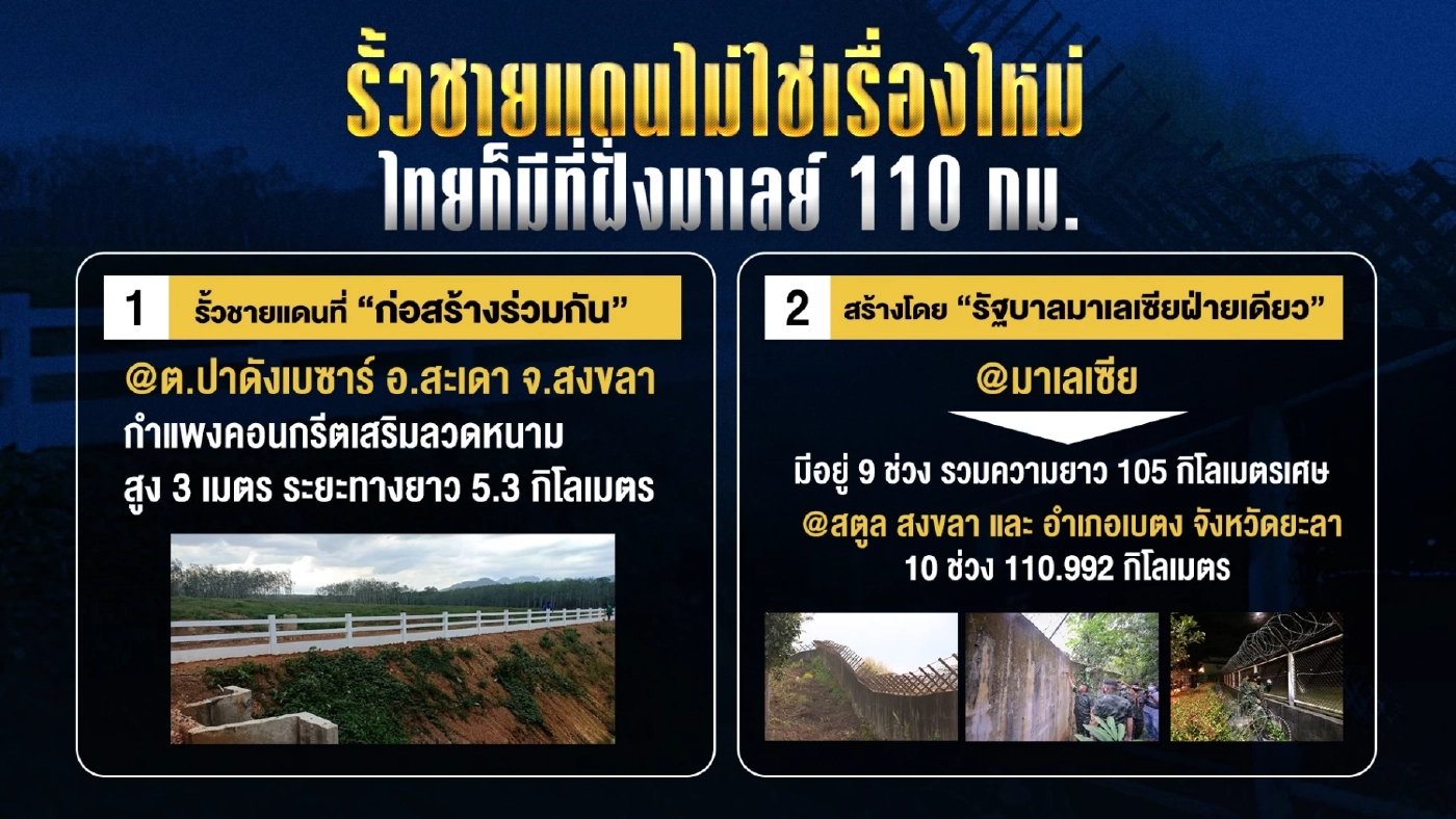 "รั้วชายแดน" ไม่ใช่เรื่องใหม่ "ไทย-มาเลเซีย" ก่อสร้างร่วมกัน 110 กม.