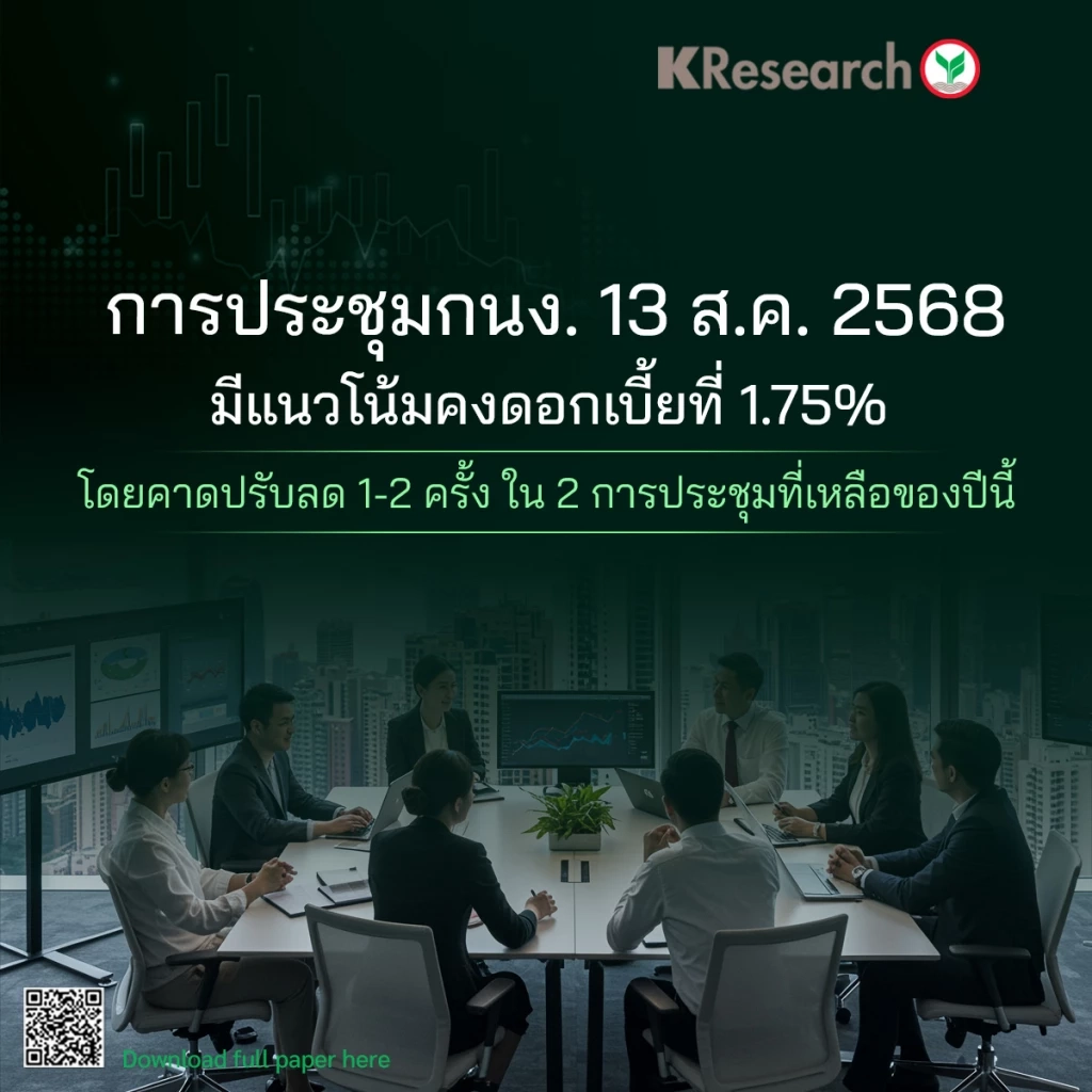ศูนย์วิจัยกสิกรไทย คาด กนง. ตรึงดอกเบี้ยนโยบายที่ 1.75%