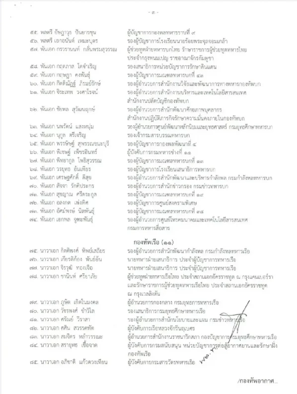 ไร้ที่นั่ง "กัมพูชา" เรียน "วปอ." ประกาศชื่อ 7 ทหารต่างชาติ ได้สิทธิ์เรียนรุ่น 68