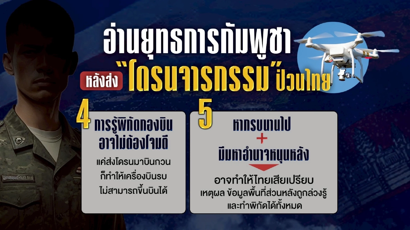 ข้อมูลลับ “แมปปิ้ง โดรน” เก็บพิกัด รอลอบกัดหลัง 7 ส.ค.
