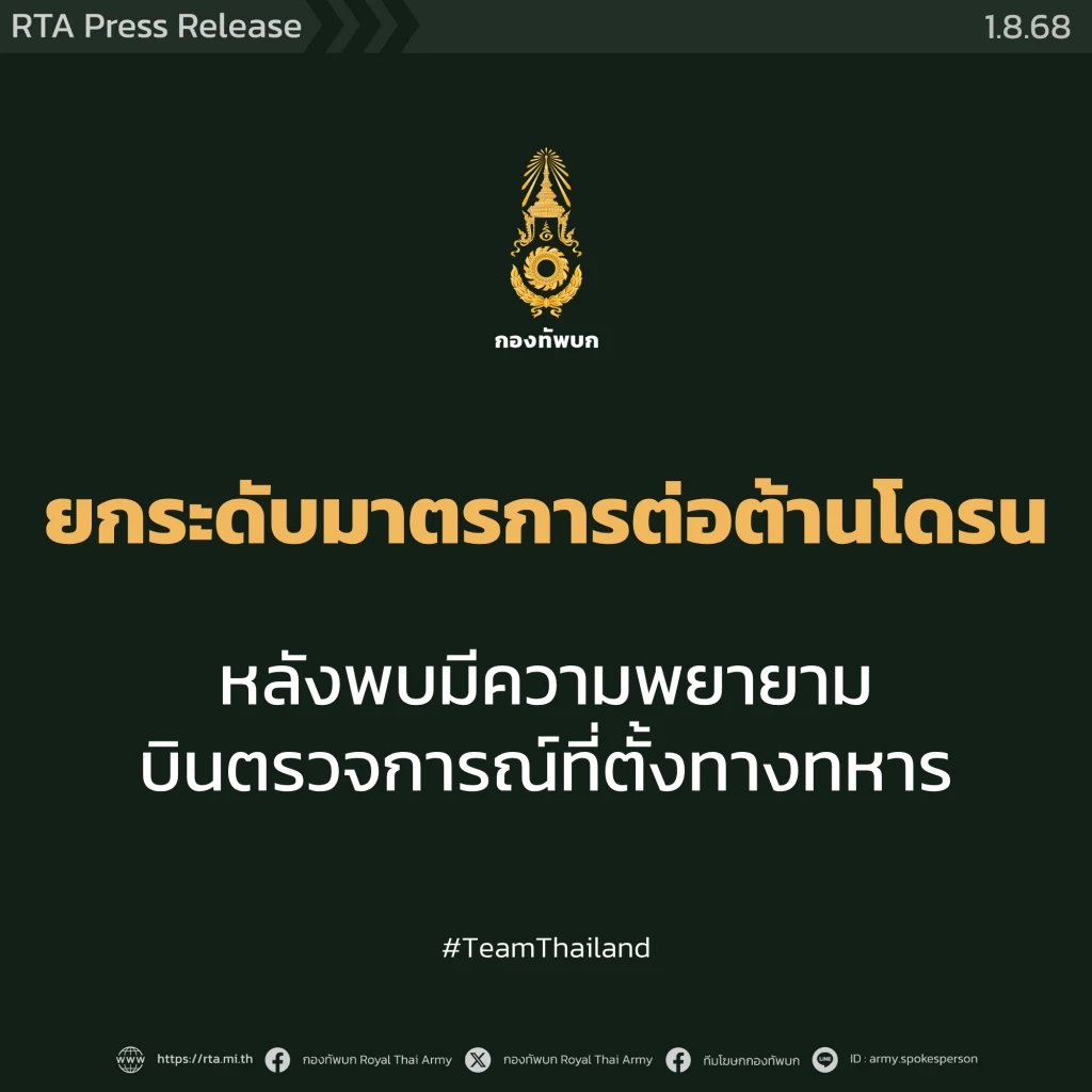 ผบ.ทบ. ออก 3 แนวทางปฏิบัติ ต่อต้าน-ทำลายโดรนไม่ทราบฝ่าย