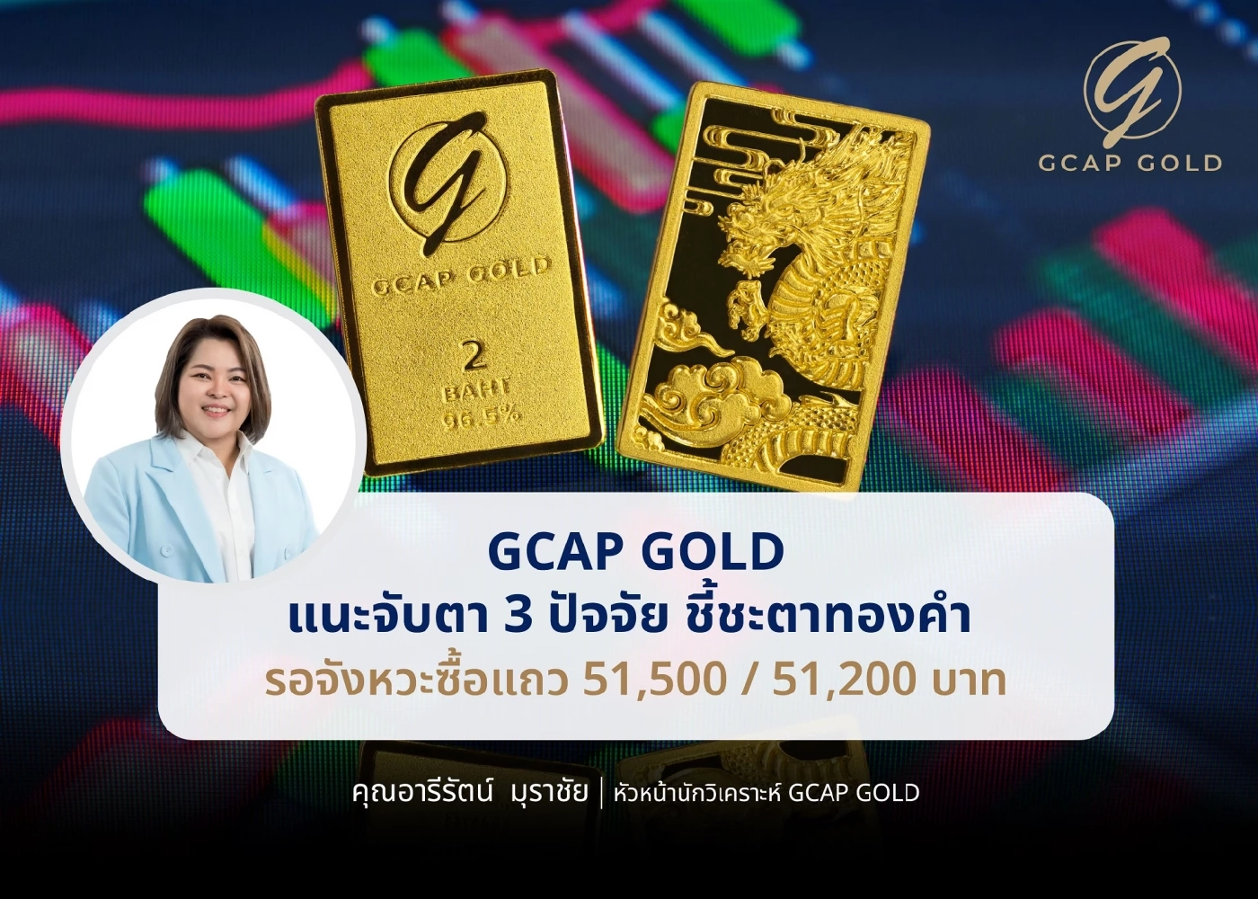 จับตา 3 ปัจจัย ชี้ชะตาทองคำ รอจังหวะซื้อแถว 51,500 / 51,200 บาท