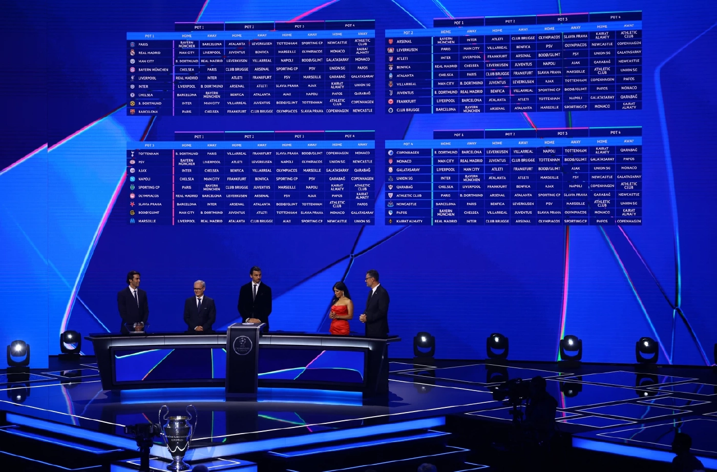 จับสลากแชมเปียนส์ลีก: เปแอสเชงานหนัก! มาดริดเจอลิเวอร์พูล