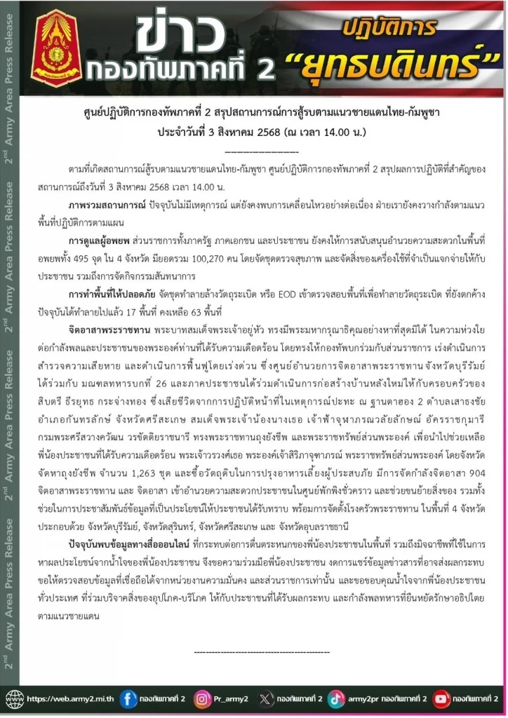 กองทัพภาค 2 สรุปสถานการณ์ชายแดน-ทำลายทุ่นระเบิดตกค้าง