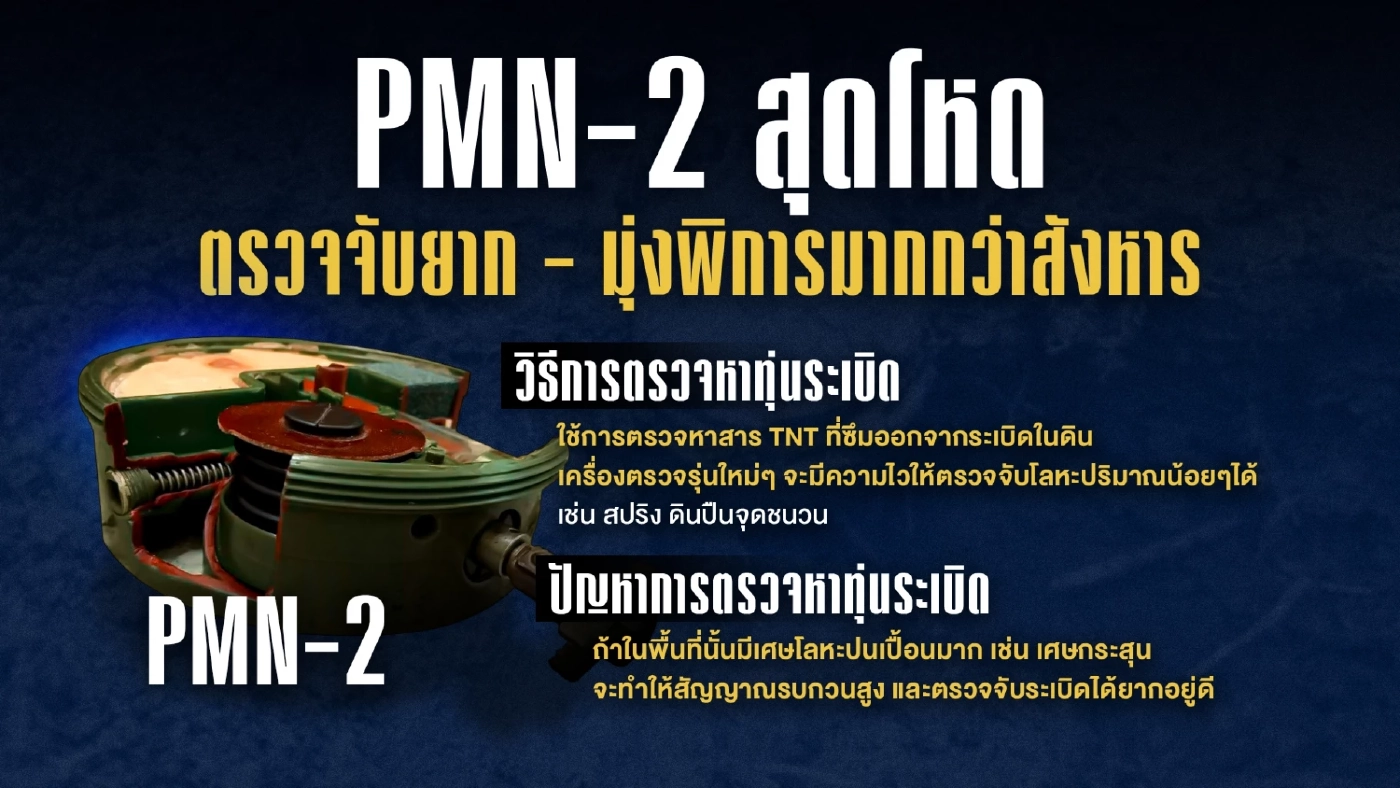 แฉ "กัมพูชา" ไม่ใช่แค่ลอบกัด แต่ใช้ระเบิดพลาสติก PMN-2