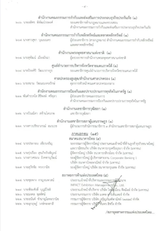 ไร้ที่นั่ง "กัมพูชา" เรียน "วปอ." ประกาศชื่อ 7 ทหารต่างชาติ ได้สิทธิ์เรียนรุ่น 68