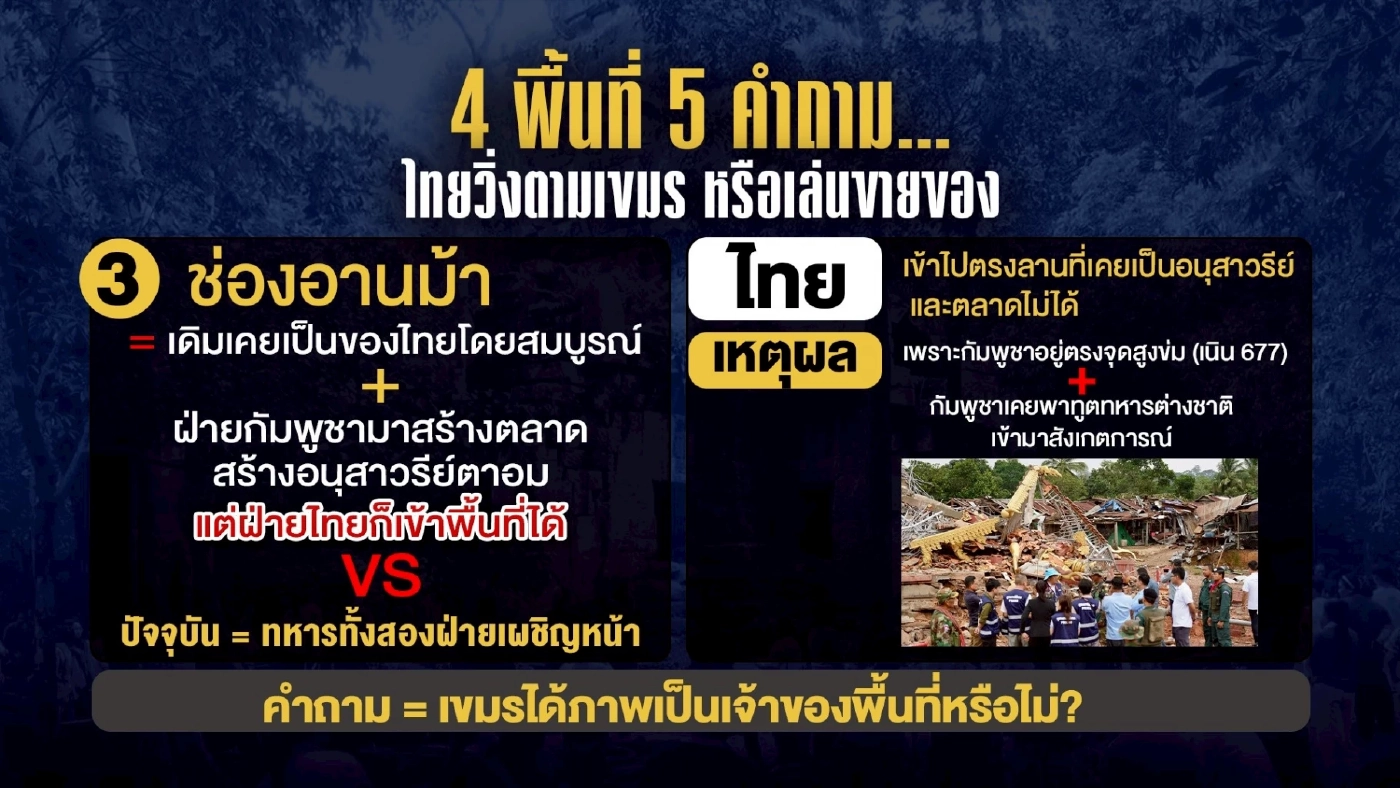 ความจริงที่ตาควาย... ไทยจ่อเสียปราสาท? 4 พื้นที่ 5 คำถามคาใจ