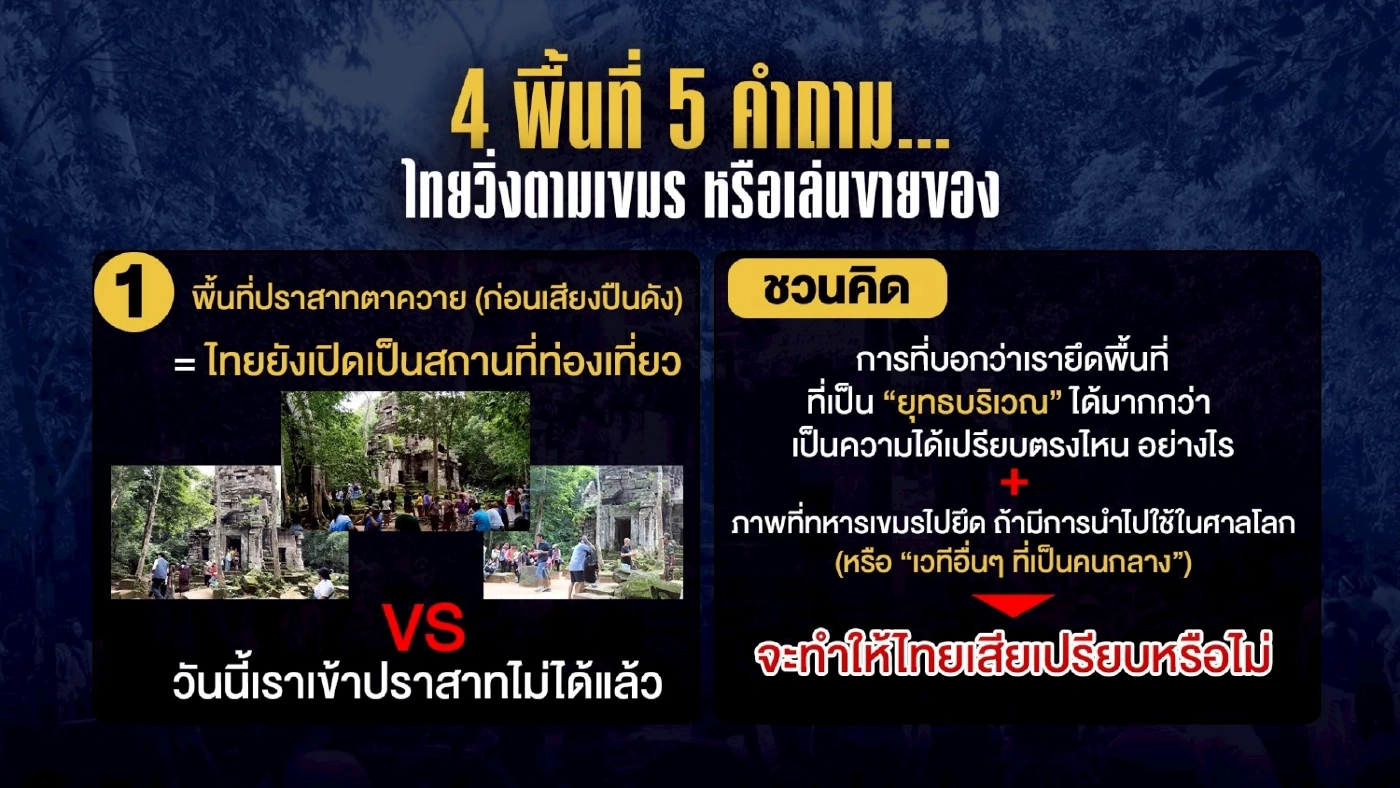 ความจริงที่ตาควาย... ไทยจ่อเสียปราสาท? 4 พื้นที่ 5 คำถามคาใจ