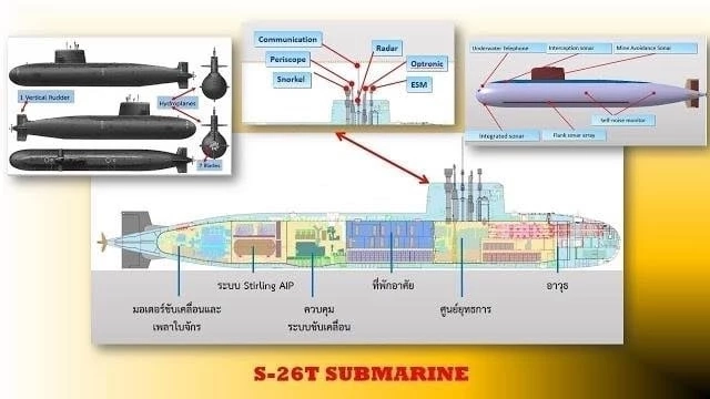 ครม.ไฟเขียวแก้สัญญา “เรือดำน้ำ” เปลี่ยนใช้เครื่องยนต์จีน