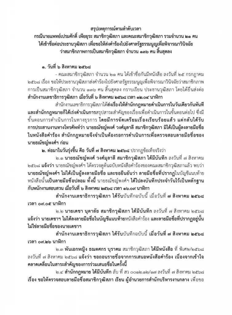 สำนักเลขาธิการวุฒิสภา ได้เปิดไทม์ไลน์ สว.กลุ่มหนึ่งยื่นคำร้องต่อปธ.สว. แต่ต่อมา ได้ตีตกคำร้อง 