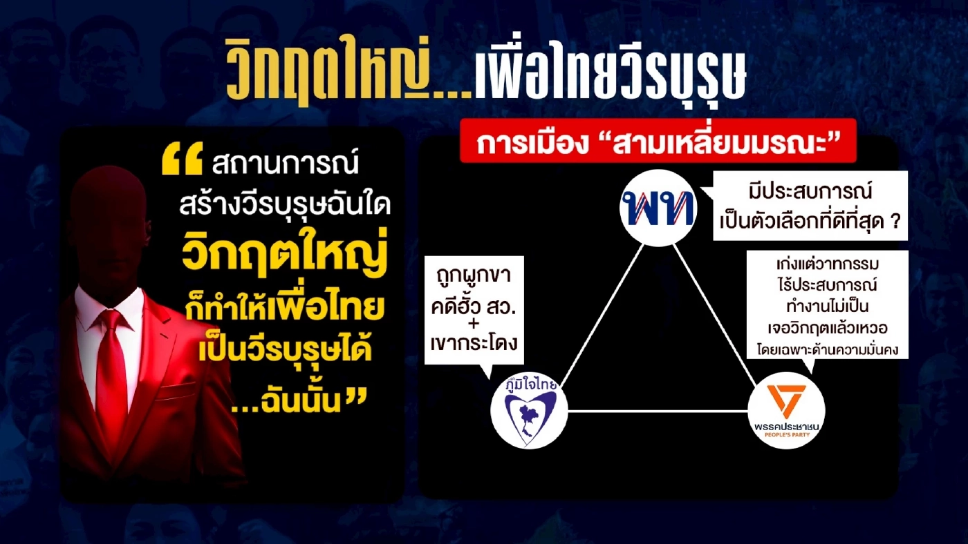 ลือสนั่น! นายกฯไขก๊อก จุดเริ่มต้น วิกฤตใหญ่...เพื่อไทยวีรบุรุษ?