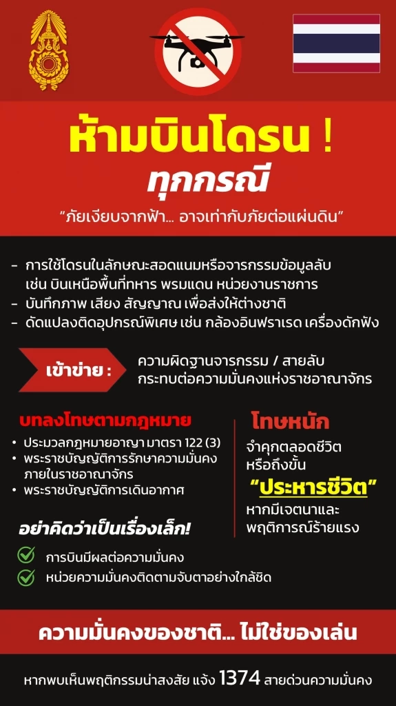ผบ.ทบ. ออก 3 แนวทางปฏิบัติ ต่อต้าน-ทำลายโดรนไม่ทราบฝ่าย
