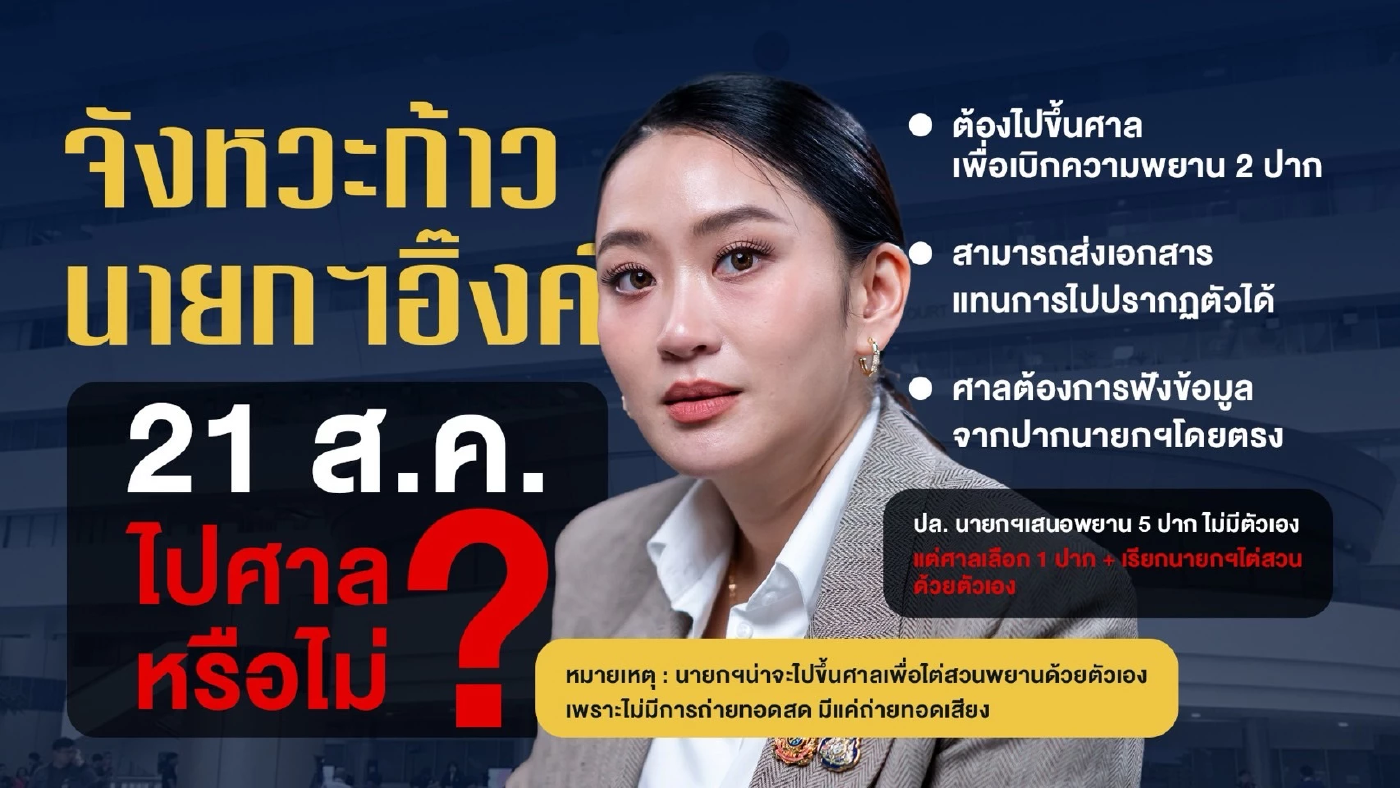 มติ 5:4 นายกฯรอดจริงไหม? จับตาชิงลาออก ยุบสภา เดดล็อก ม.144