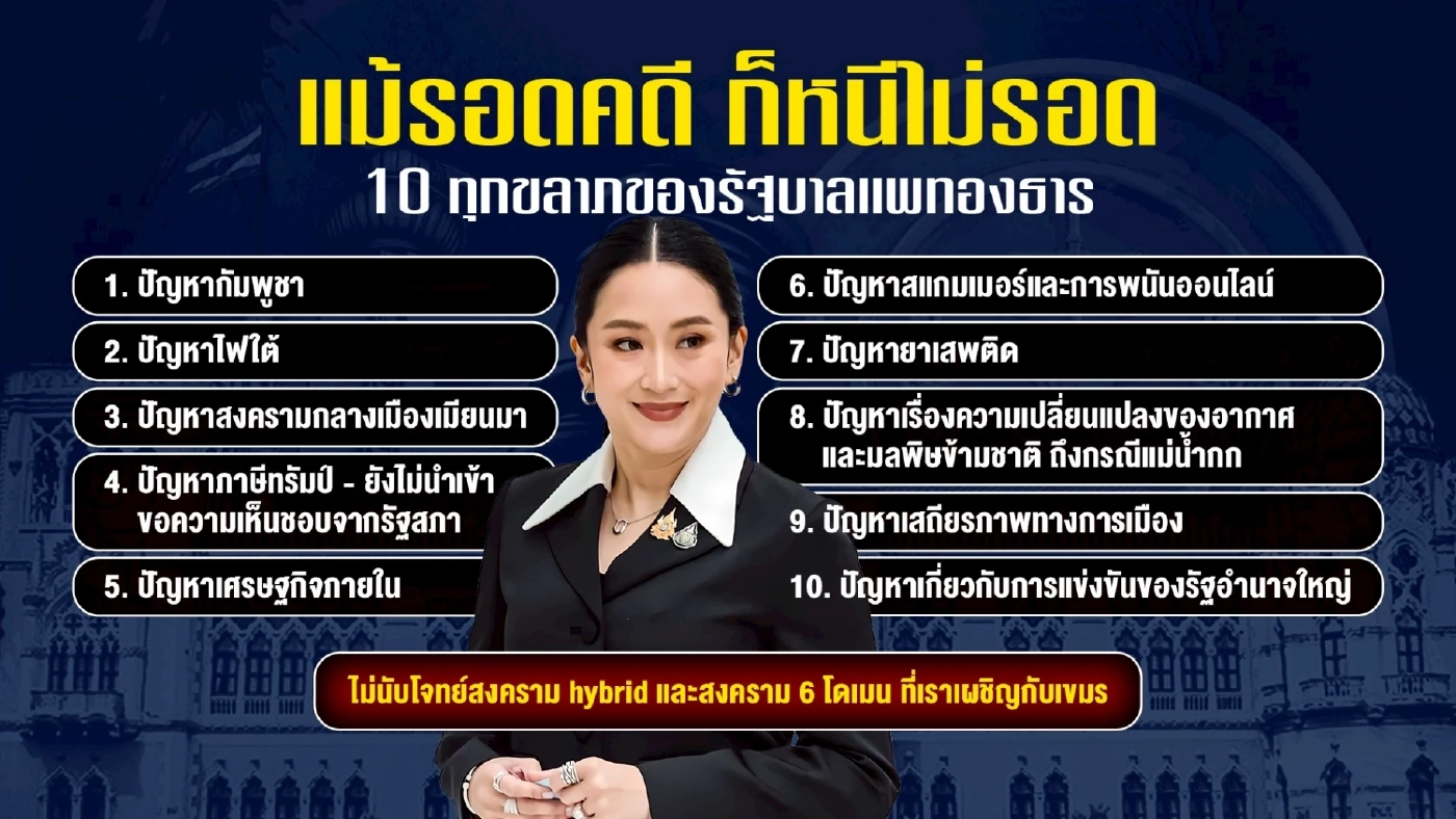 “ทักษิณ” ฉลุย ม.112 จับทิศทางสัญญาณดีล 2 คดี “คลิปเสียง-ชั้น 14”