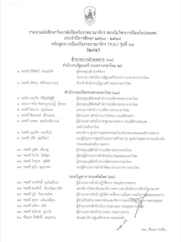 ไร้ที่นั่ง "กัมพูชา" เรียน "วปอ." ประกาศชื่อ 7 ทหารต่างชาติ ได้สิทธิ์เรียนรุ่น 68