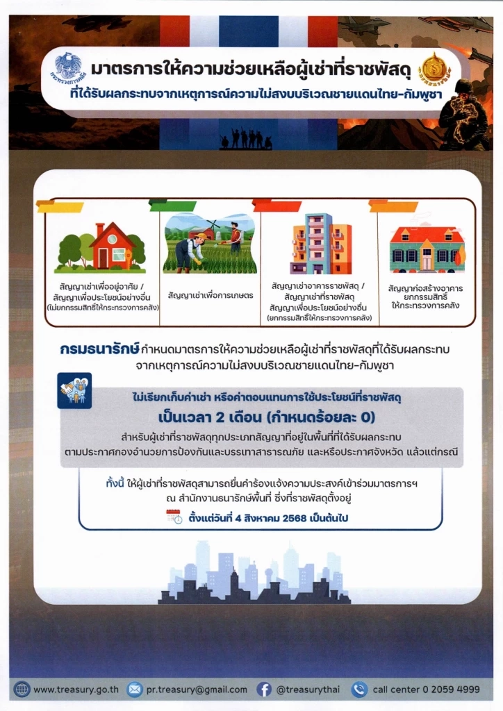 ธนารักษ์ งัดมาตการช่วยผู้เช่าที่ราชพัสดุกระทบเหตุชายแดน