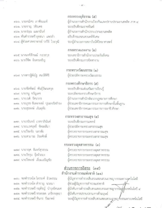 ไร้ที่นั่ง "กัมพูชา" เรียน "วปอ." ประกาศชื่อ 7 ทหารต่างชาติ ได้สิทธิ์เรียนรุ่น 68