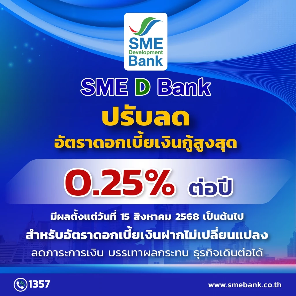 SME D Bank ลดอัตราดอกเบี้ยสูงสุด 0.25% เสริมแกร่งผู้ประกอบการ