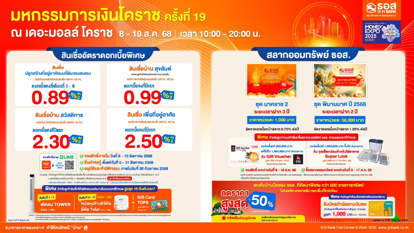 ธอส. จัดเต็มโปรสินเชื่อบ้าน-สลากออมทรัพย์-บ้านมือสอง