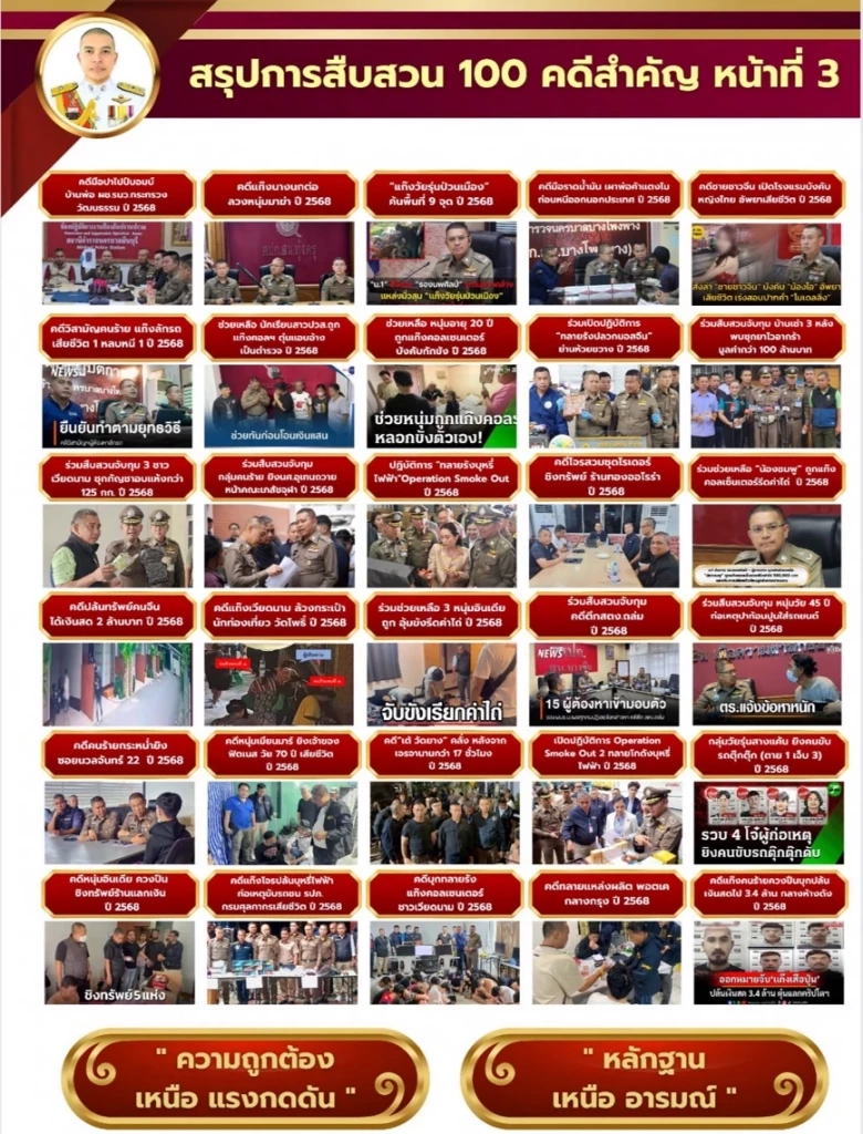 สะพัดมือมืดสกัด “รองนพศิลป์” ขึ้น ผบช. จับตาโค้งสุดท้ายใน ก.ตร.