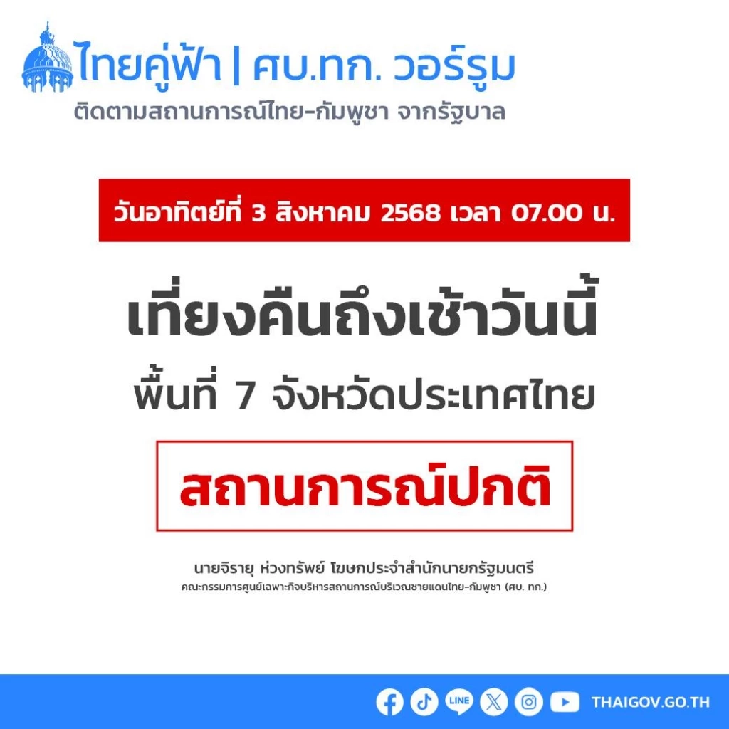 เปิด 10 ข่าวปลอม ที่ถูกแชร์มากที่สุด!  รัฐบาล เผย "ไร้เหตุปะทะตลอดคืน" ควรติดตามข่าวช่องทางที่ "น่าเชื่อถือ"