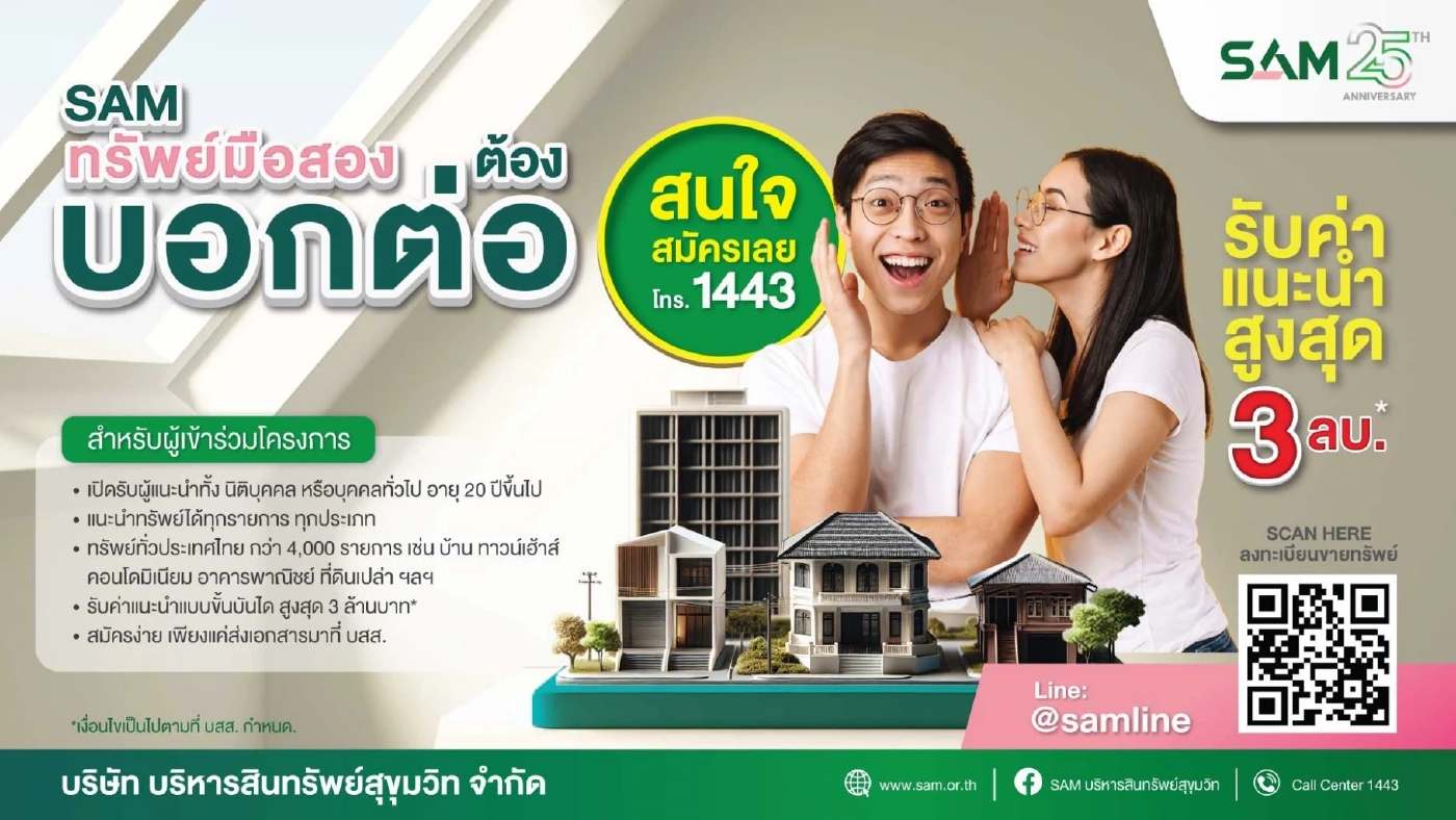SAM บุกตลาด NPA ครึ่งปีหลัง เปิดแคมเปญ “ทรัพย์มือสองต้องบอกต่อ” จูงใจผู้แนะนำด้วยค่าตอบแทนสูงถึง 3 ล้าน