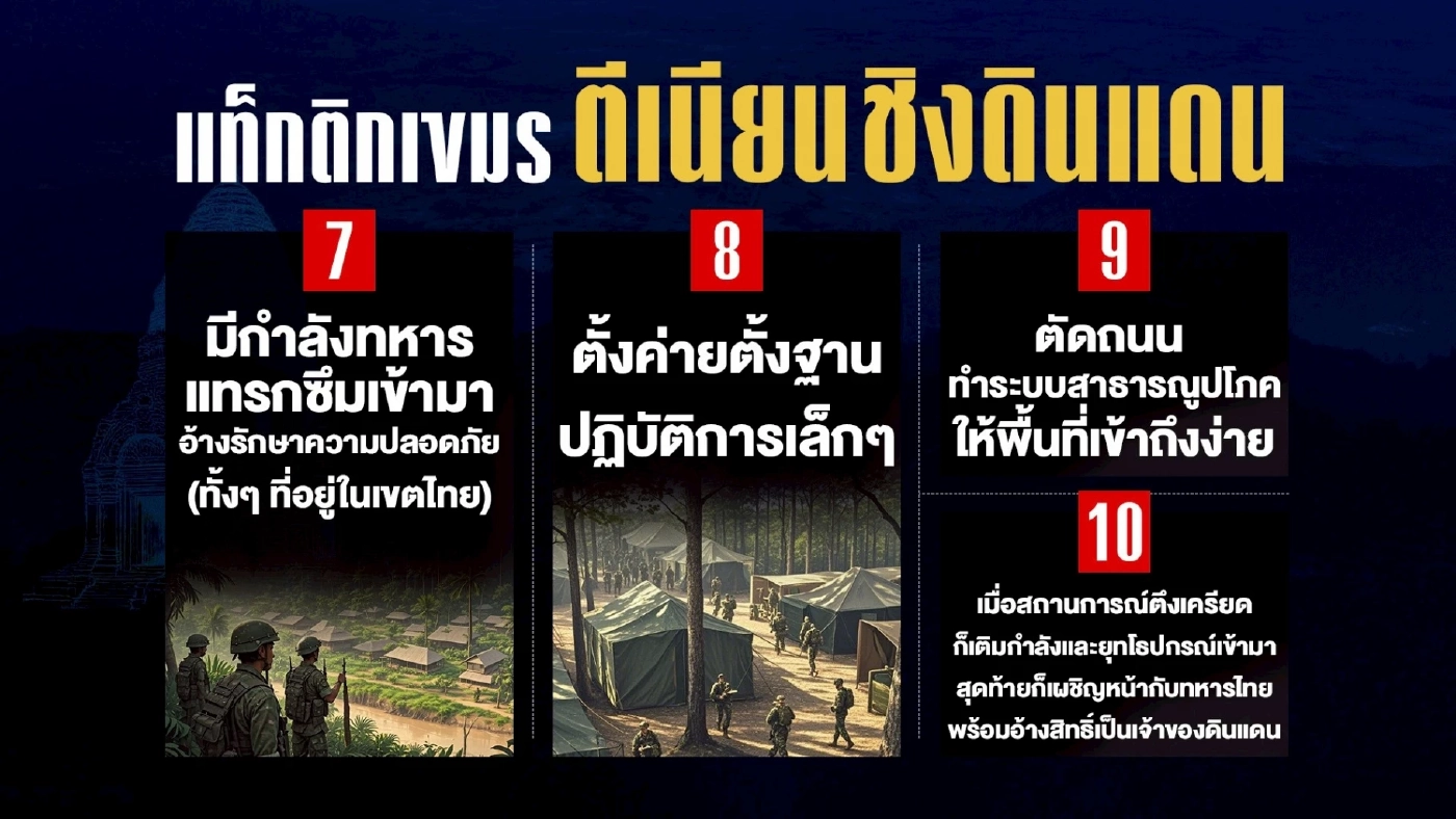 10 ความจริงที่ “ตาควาย” แท็กติกกัมพูชา ตีเนียนชิงดินแดน
