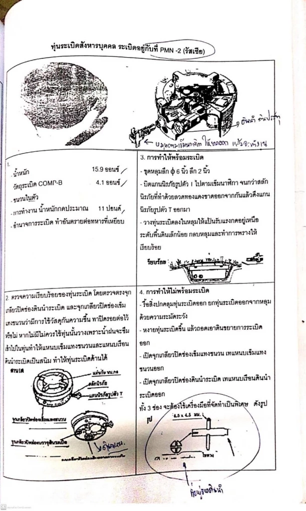 แฉ "กัมพูชา" ไม่ใช่แค่ลอบกัด แต่ใช้ระเบิดพลาสติก PMN-2